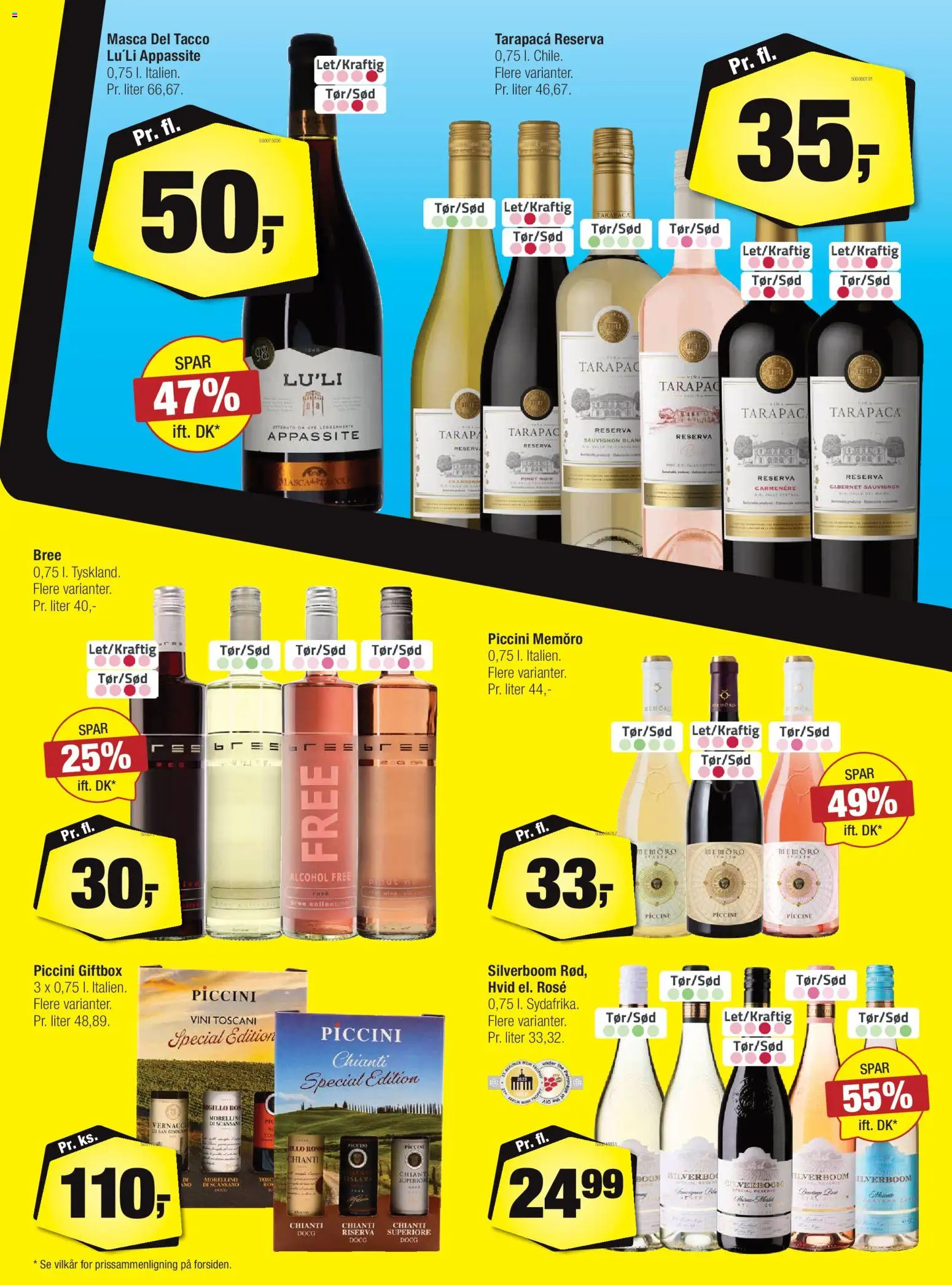 Calle tilbudsavis – gyldig fra 26.11.2025 | Side: 13