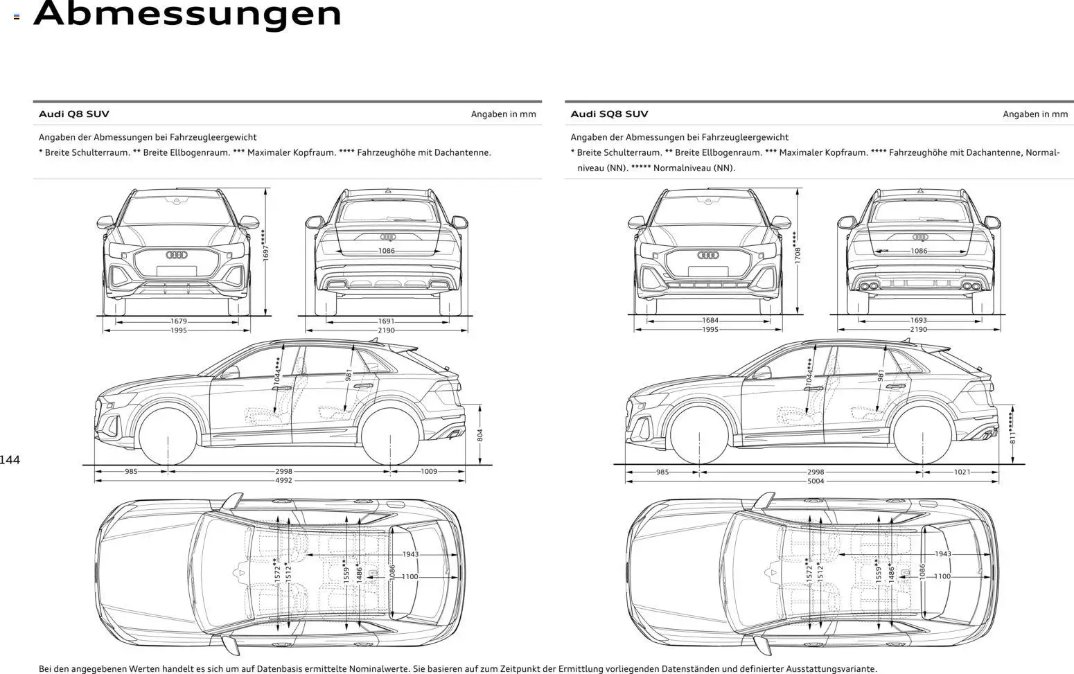 Audi Q8 – gültig ab 06.11.2025 | Seite: 144