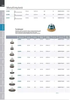 Makita-mainoslehti voimassa 24.03.2026 alkaen | Sivu: 314 | Tuotteet: Monitoimikone, Käsineet