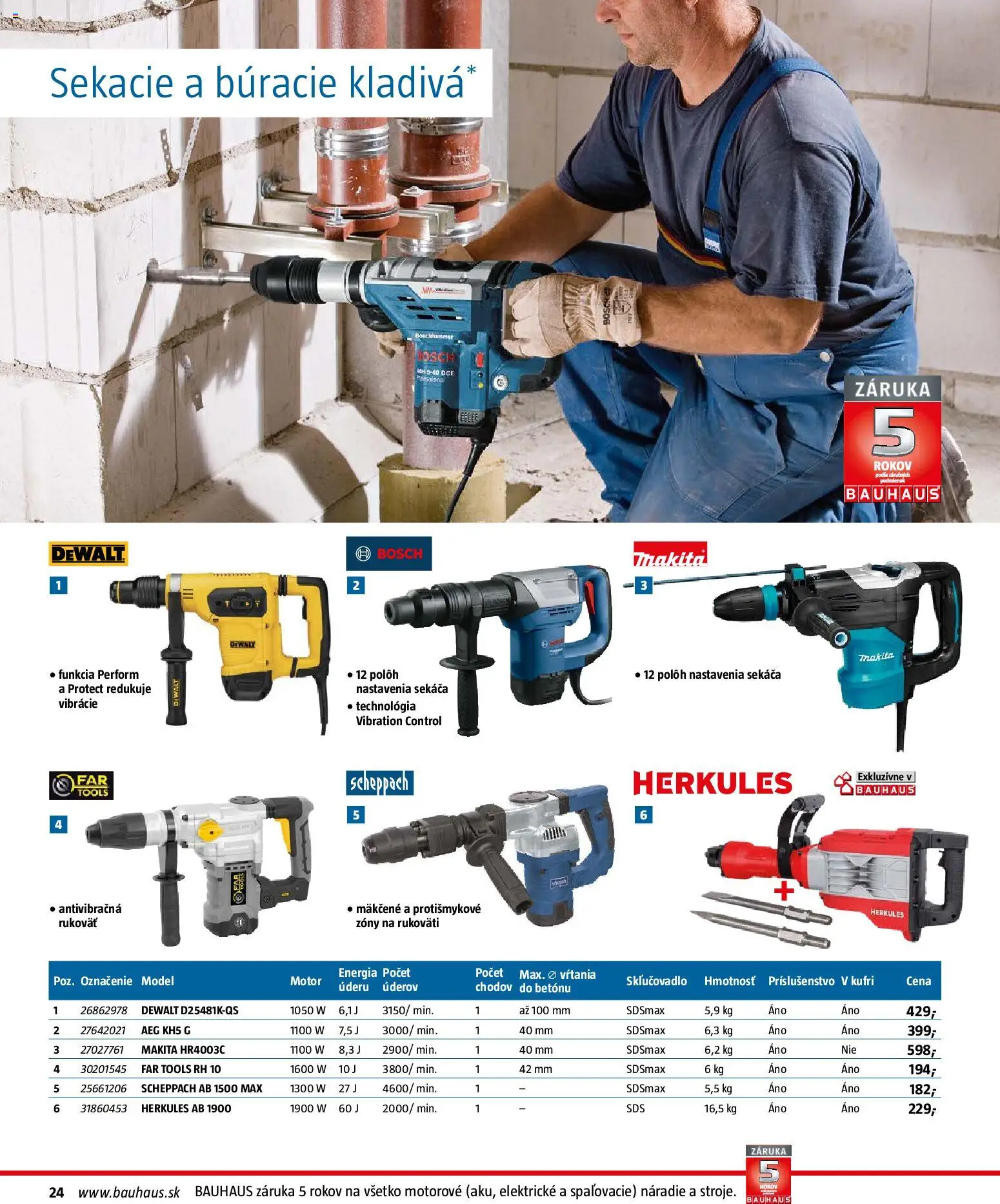 Nové Bauhaus akcie – leták je platný od 26.01.2026 | Strana: 24 | Produkty: Náradie, Bosch