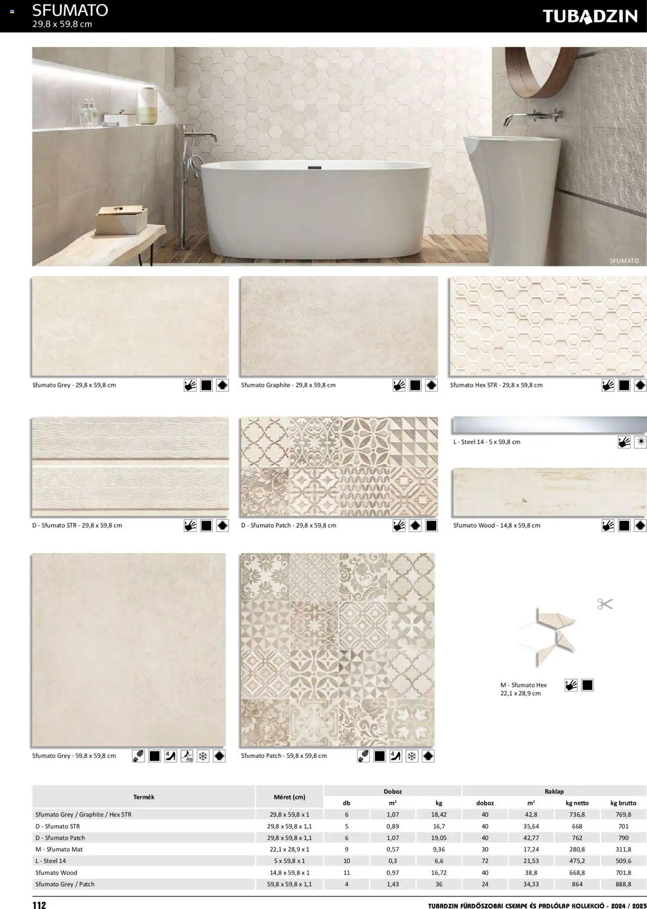 Nové Ingema akcie – leták je platný od 01.04.2024 | Strana: 113