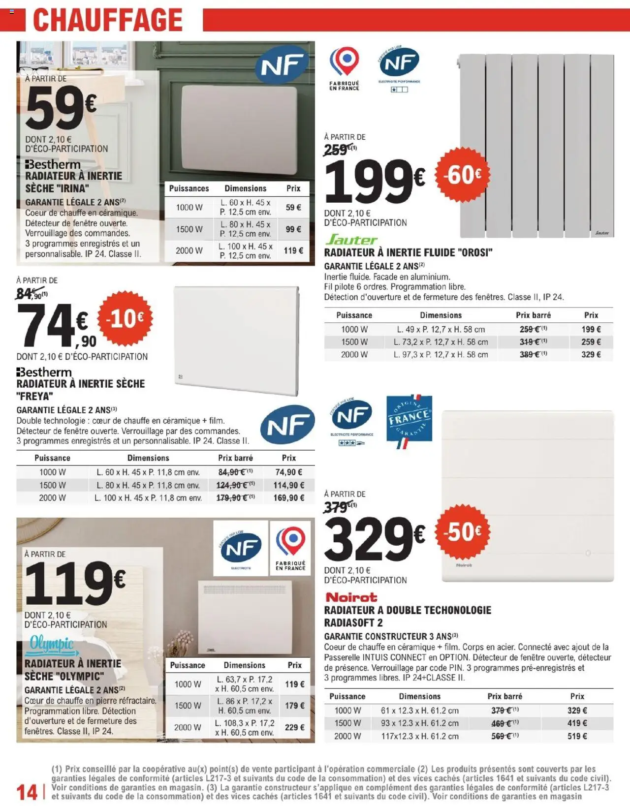 {H1} | Page: 14 | Produits: Radiateur