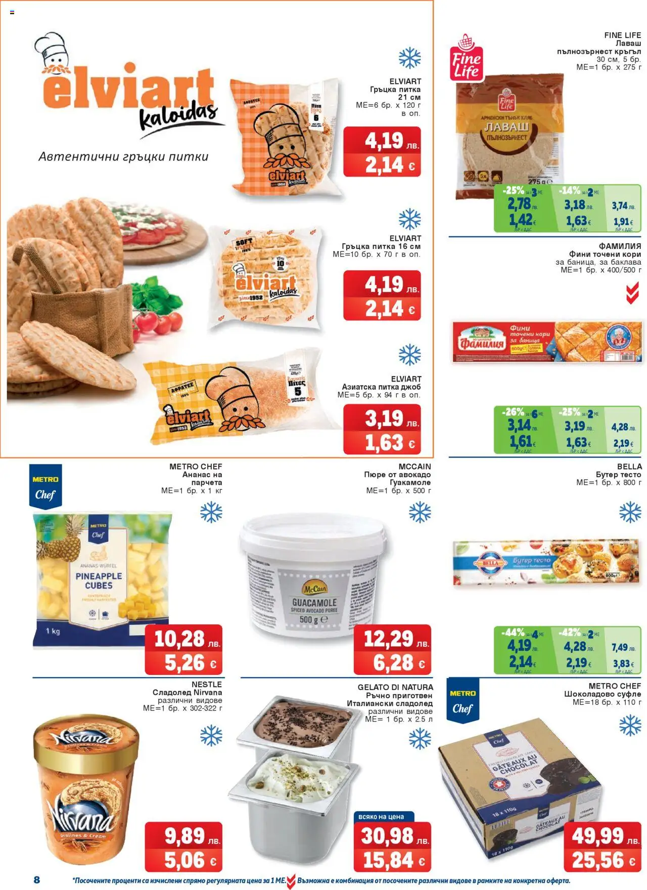  | Страница: 8 | Продукти: Хляб, Пюре, Ананас, Гръцка питка