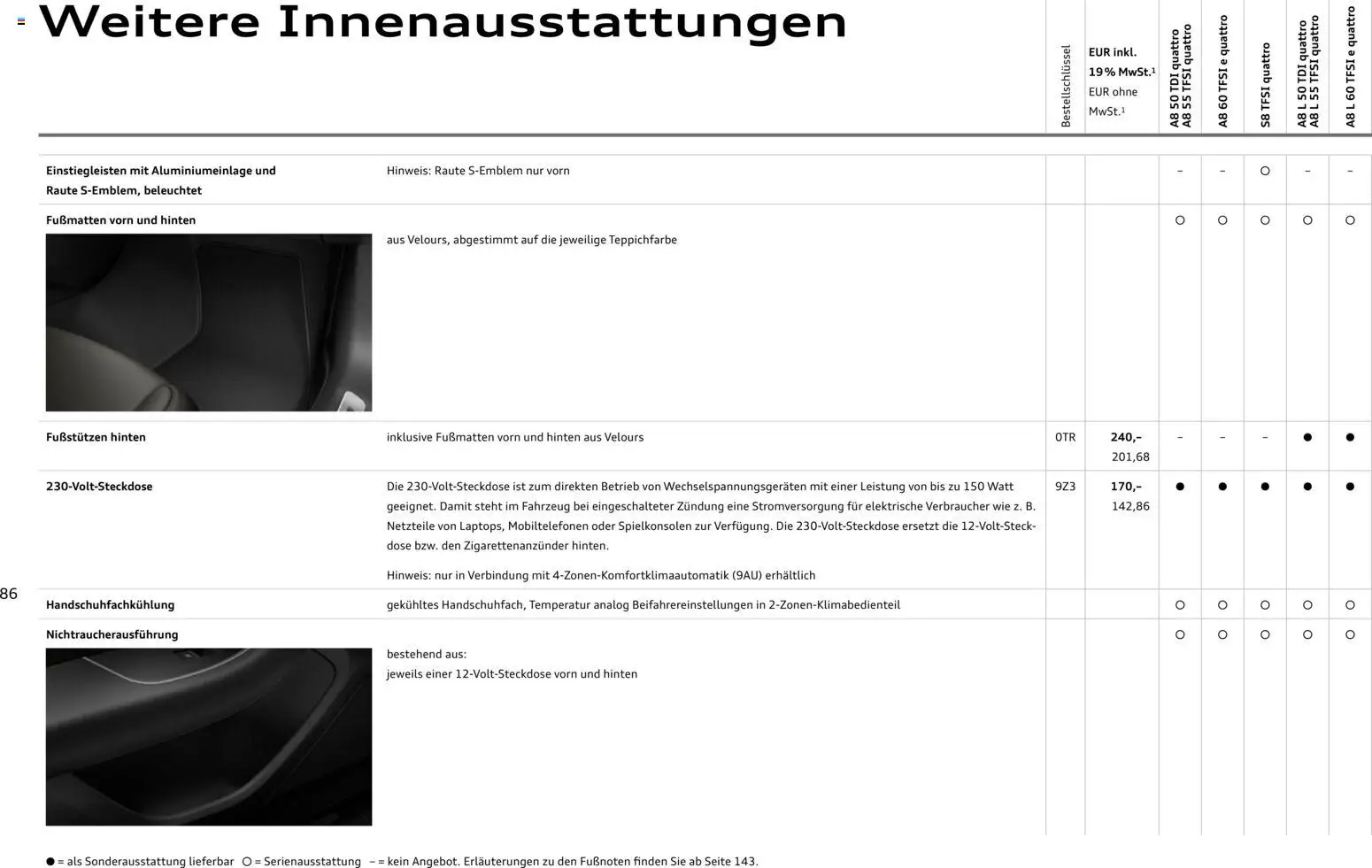 Audi A8 – gültig ab 28.10.2025 | Seite: 86 | Produkte: Duft