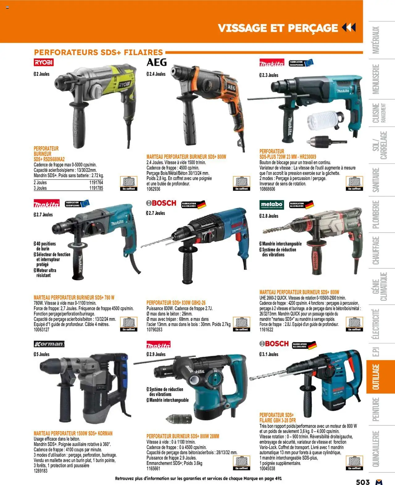  | Page: 503 | Produits: Câble, Marteau, Poids, Batterie