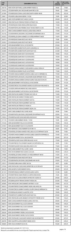 Ofertele Selgros valabile de la 28.11.2025 | Pagină: 10 | Produse: Kaki, Cardigan, Trening, Pulover