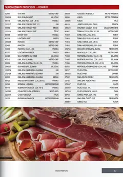 Metro hotelski doručak - pregled Metro kataloga - važi od 28.11.2025 | Strana: 13 | Proizvode: Pileća prsa, Panceta, Kulen, Kobasica