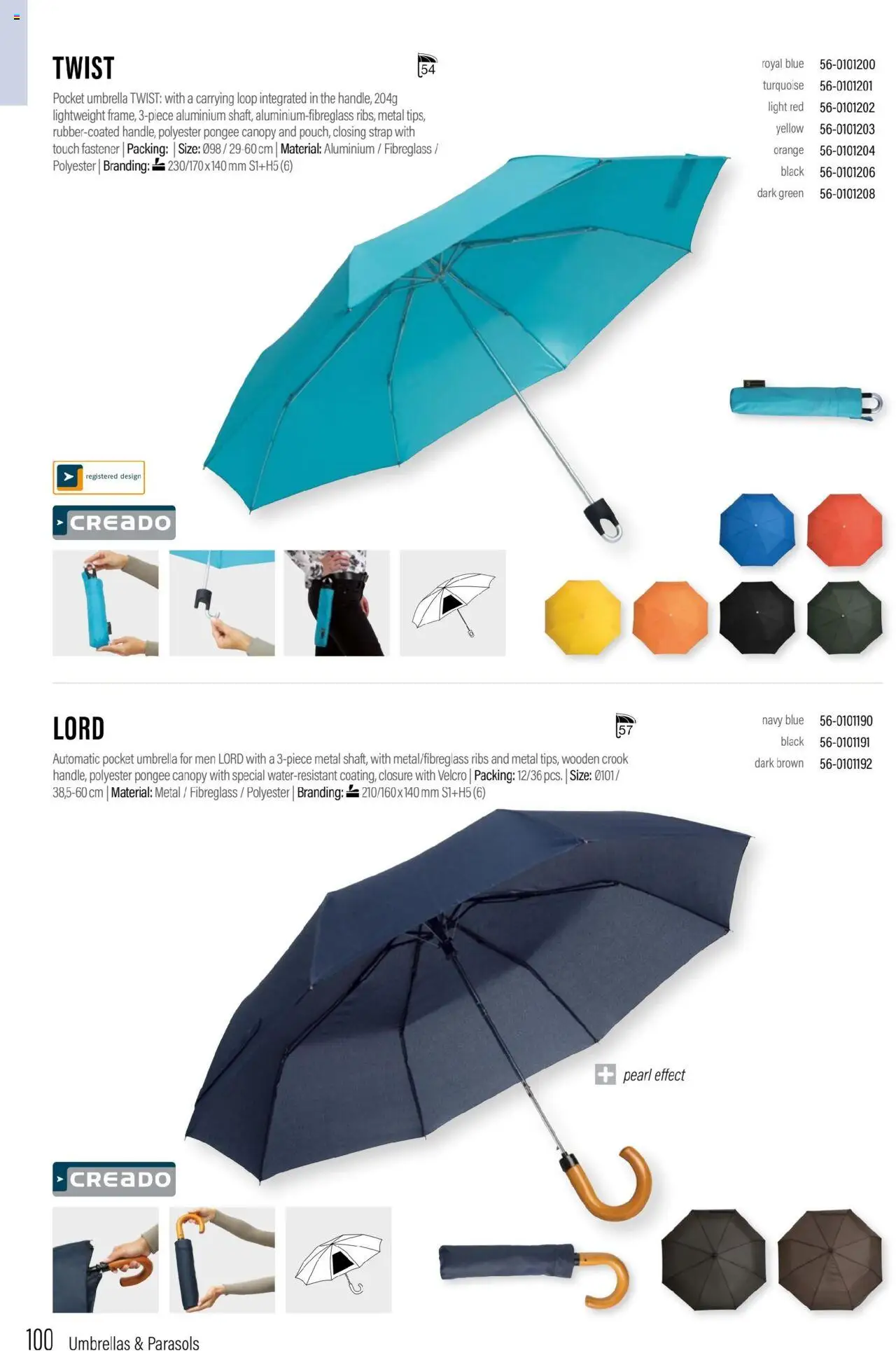 Sapo Giveaways Promotion tops – σε ισχύ από 15.05.2024 | Σελίδα: 100