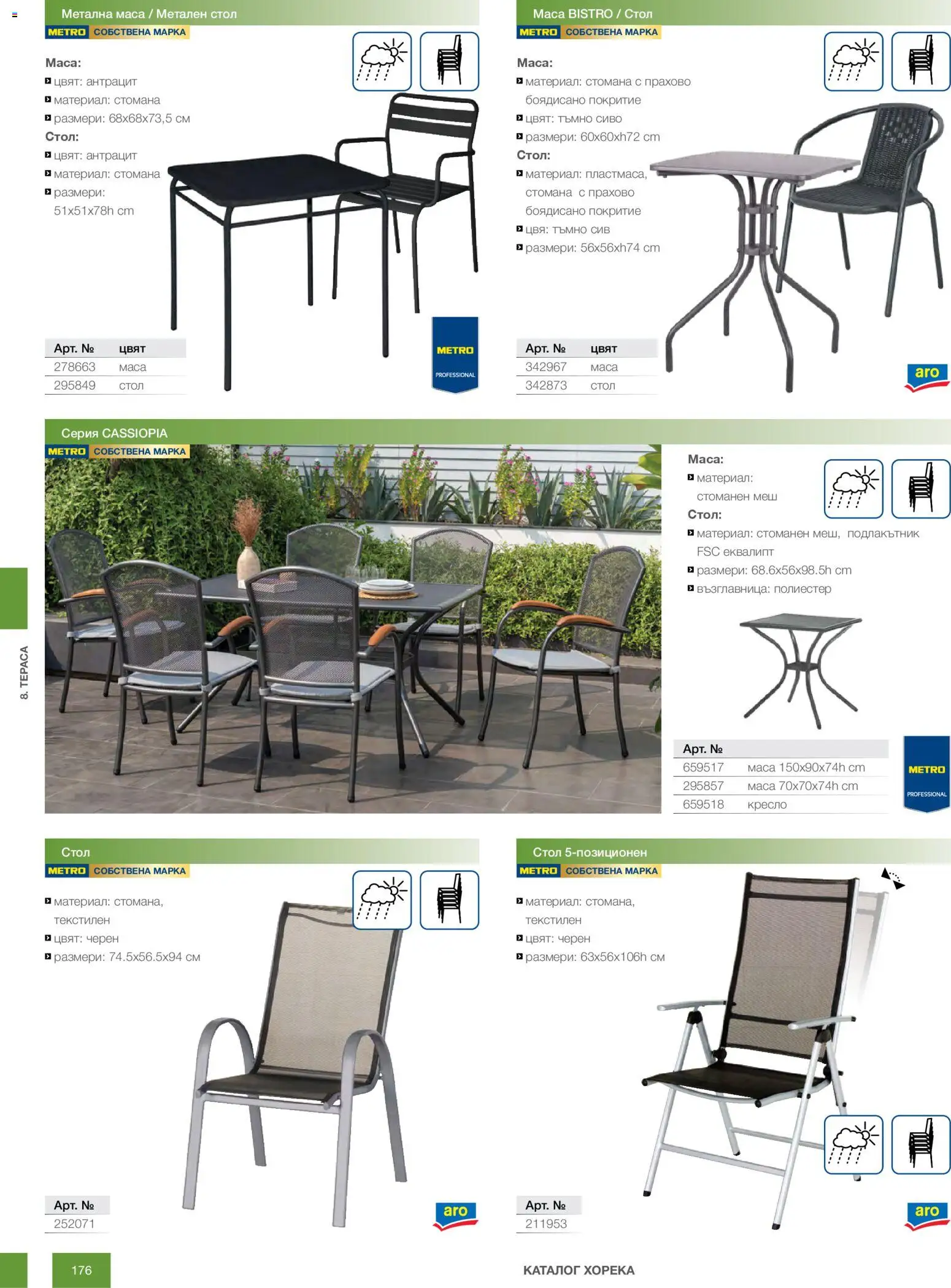 {H1} | Страница: 176 | Продукти: Кресло, Възглавница, Маса, Стол