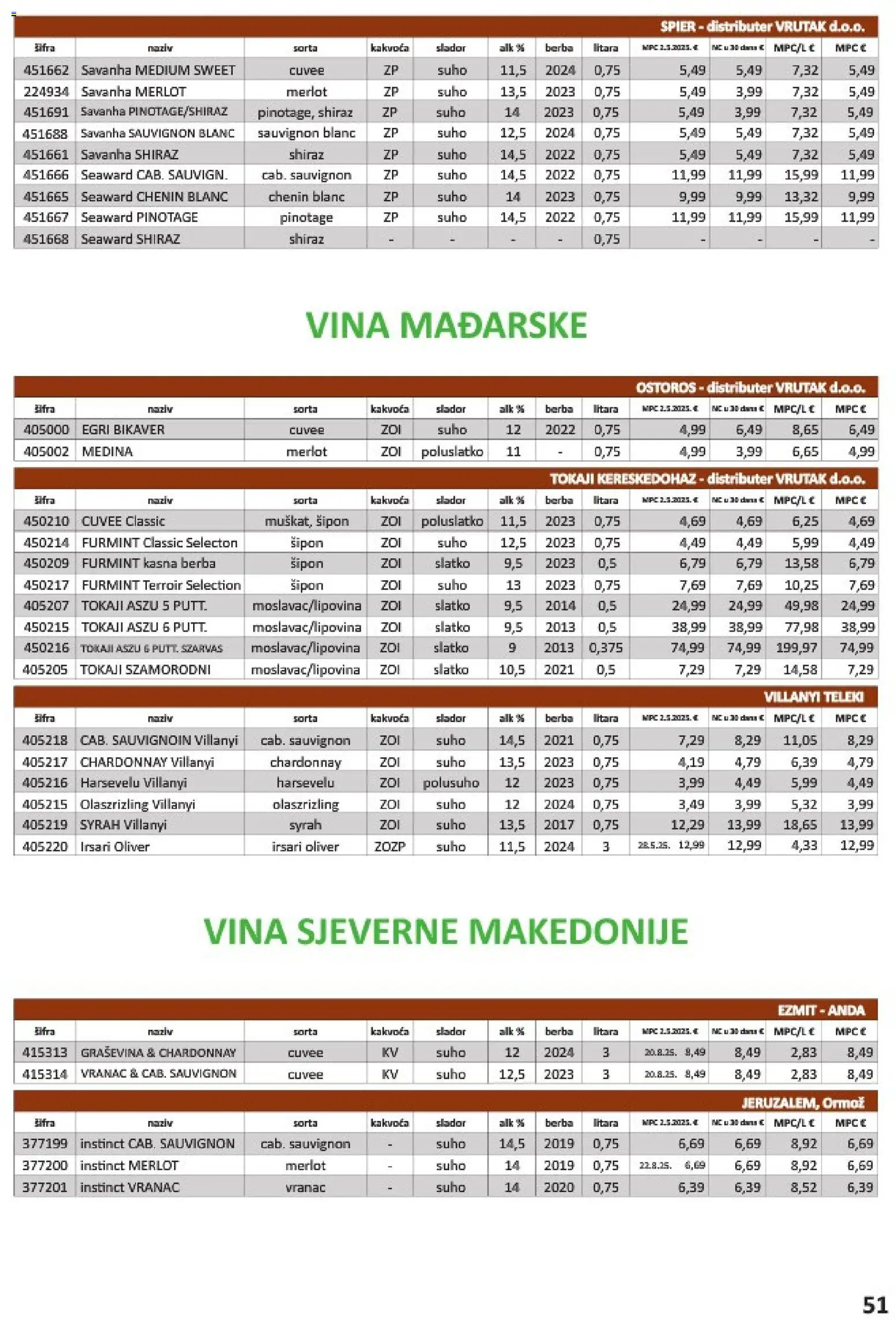 Vrutak katalog | vrijedi od 01.11.2025 | Stranica: 51