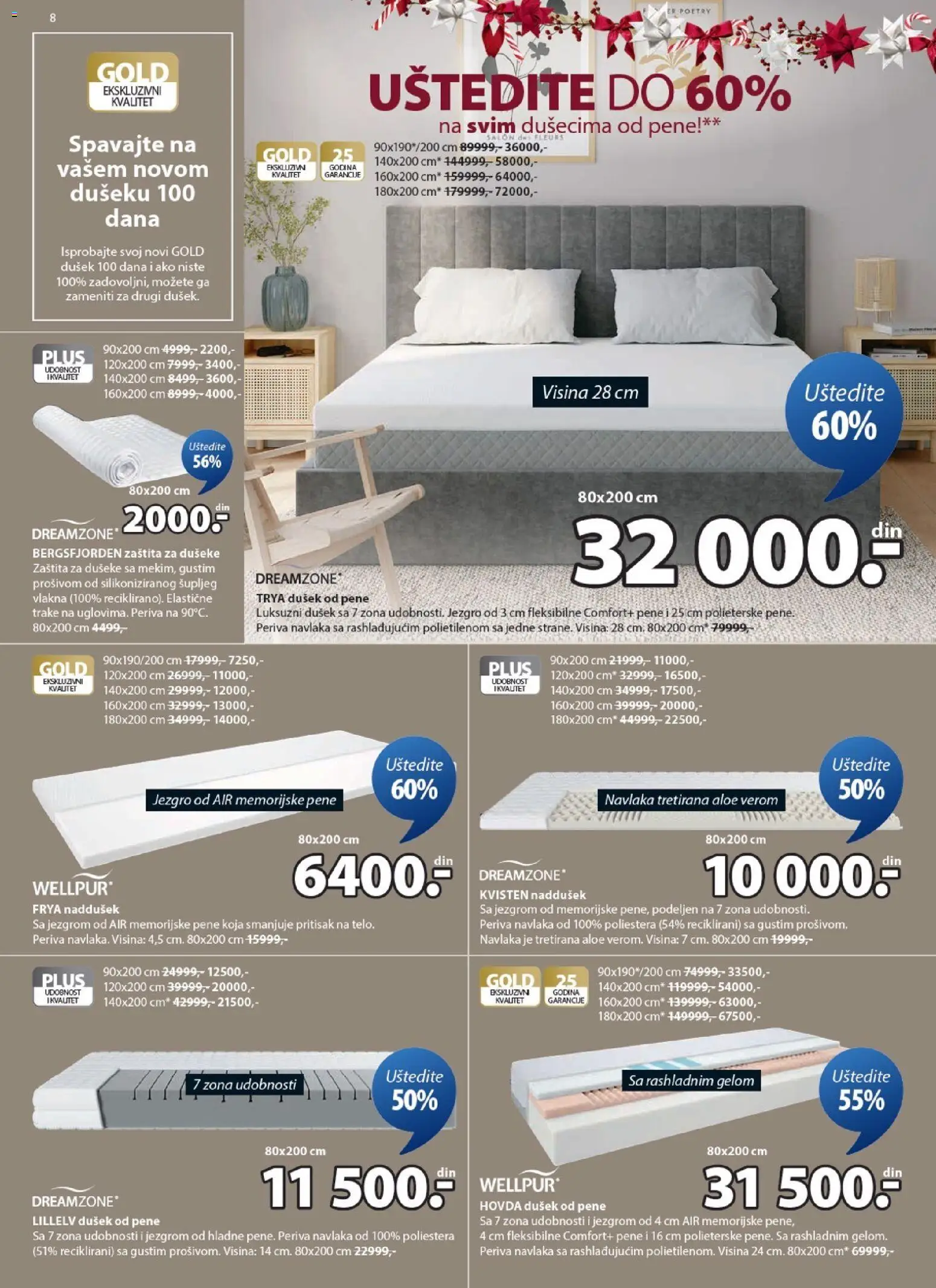 Jysk katalog - važi od 01.12.2025 | Strana: 8