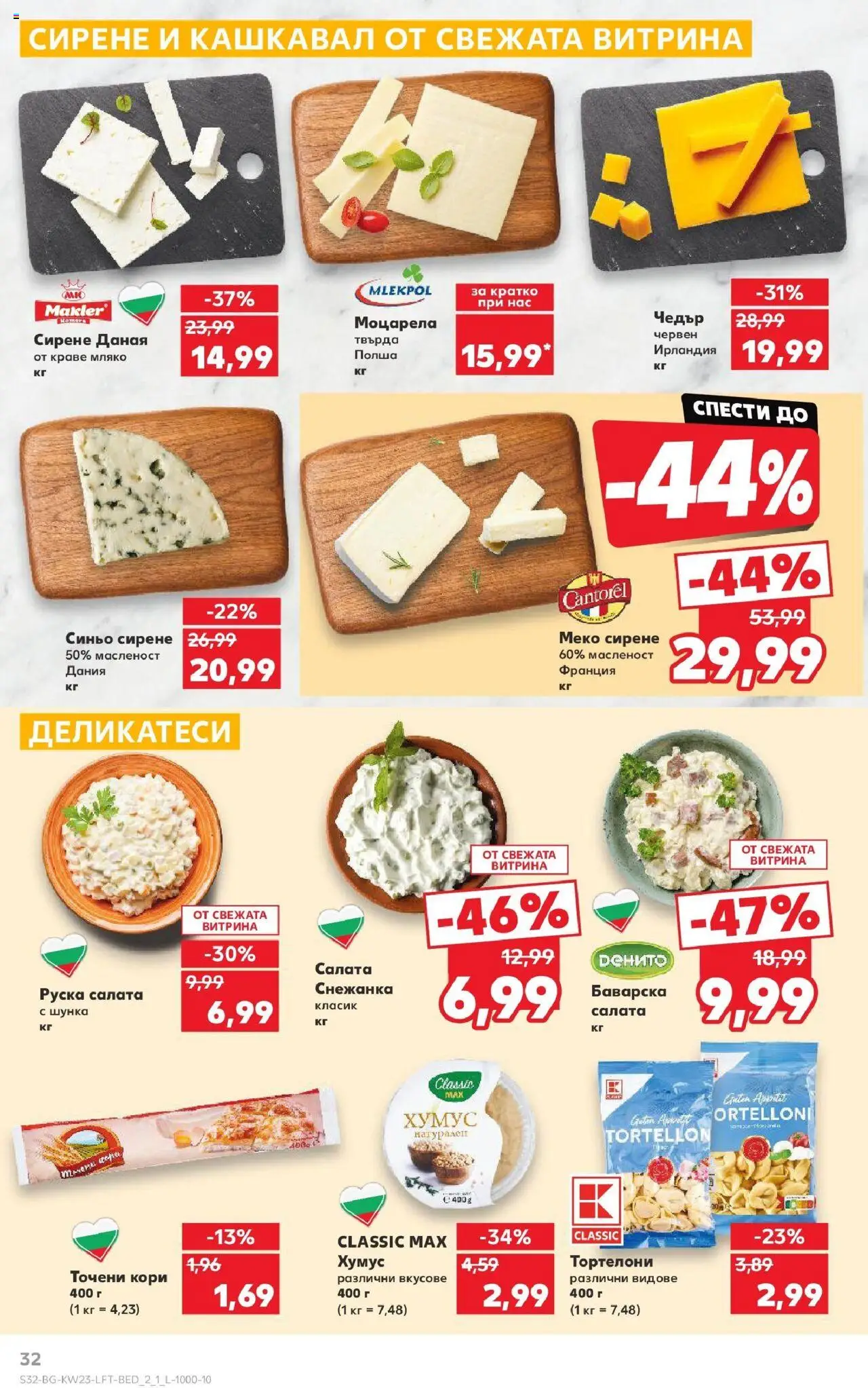  | Страница: 32 | Продукти: Шунка, Краве, Мляко, Кашкавал