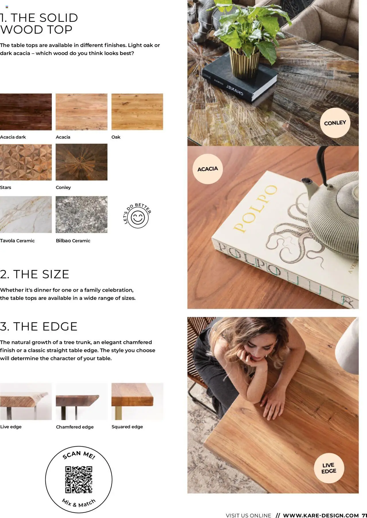 KARE Magazine 2025 – σε ισχύ από 01.01.2025 | Σελίδα: 71