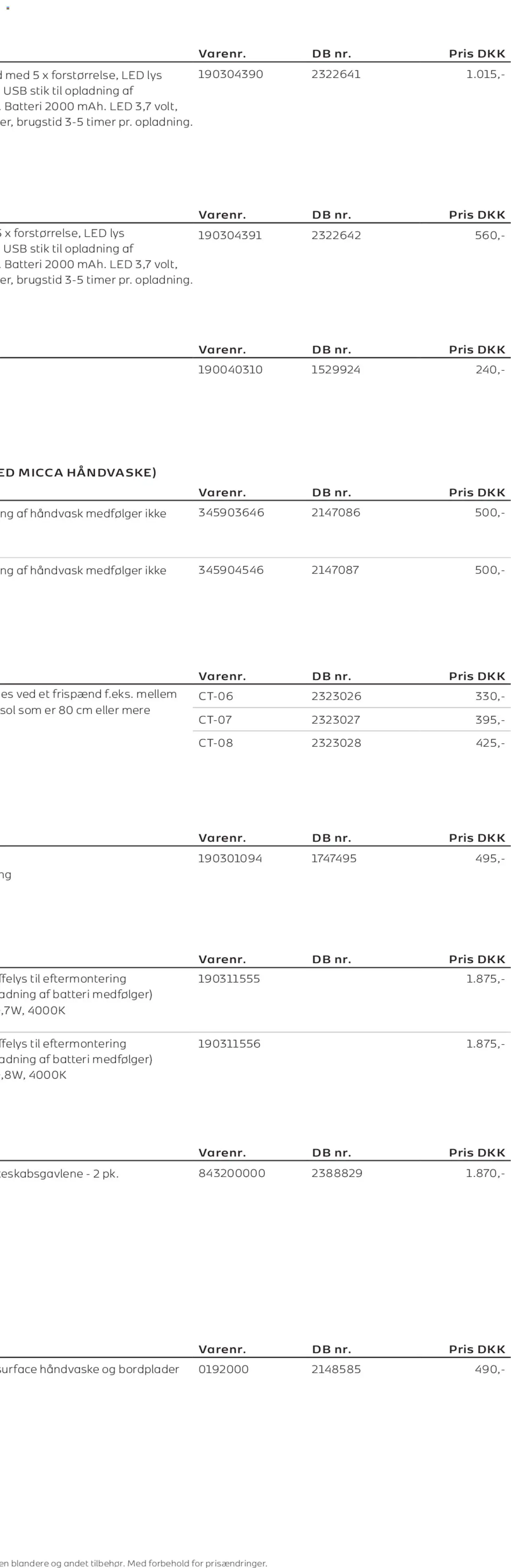 Bauhaus tilbudsavis – gyldig fra 01.01.2026 | Side: 88