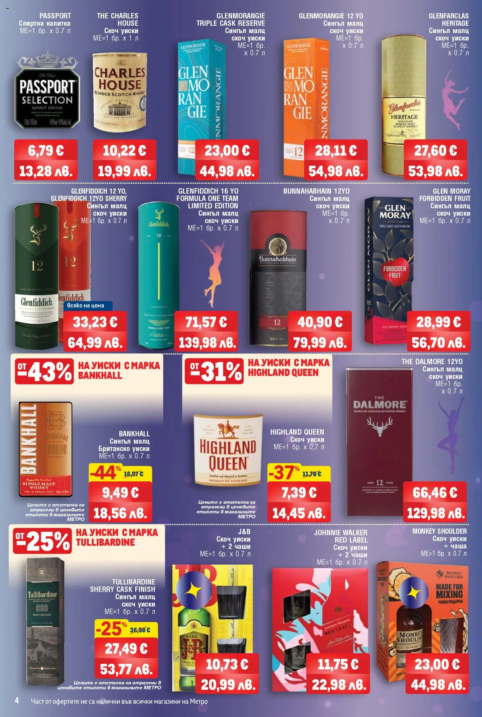 {H1} | Страница: 4 | Продукти: Чаша, Уиски, Спиртна напитка, Скоч уиски