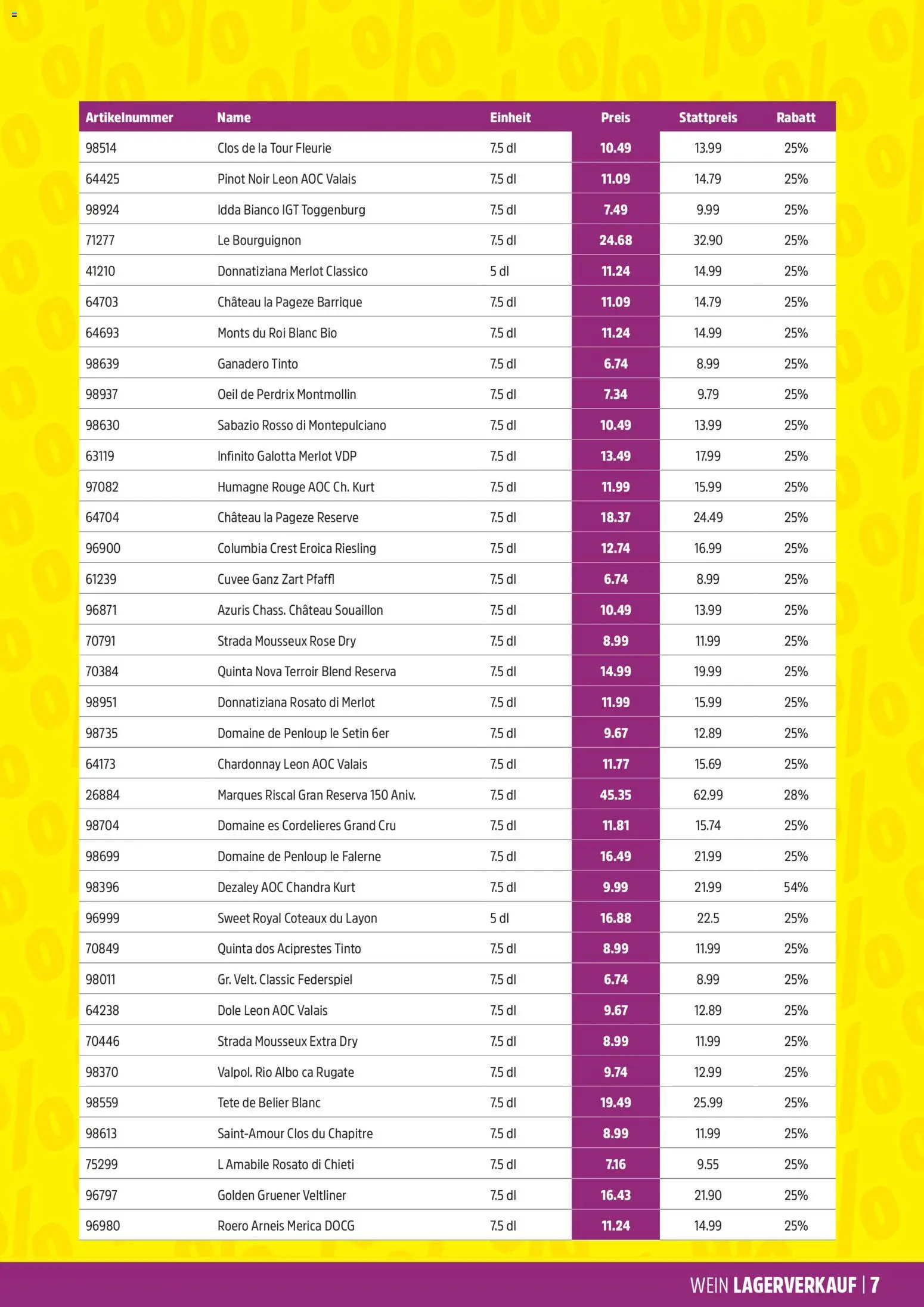 TopCC Aktionen Weinlagerverkauf – gültig ab 05.01.2026 | Seite: 7 | Produkte: Merlot, Rouge, Wein