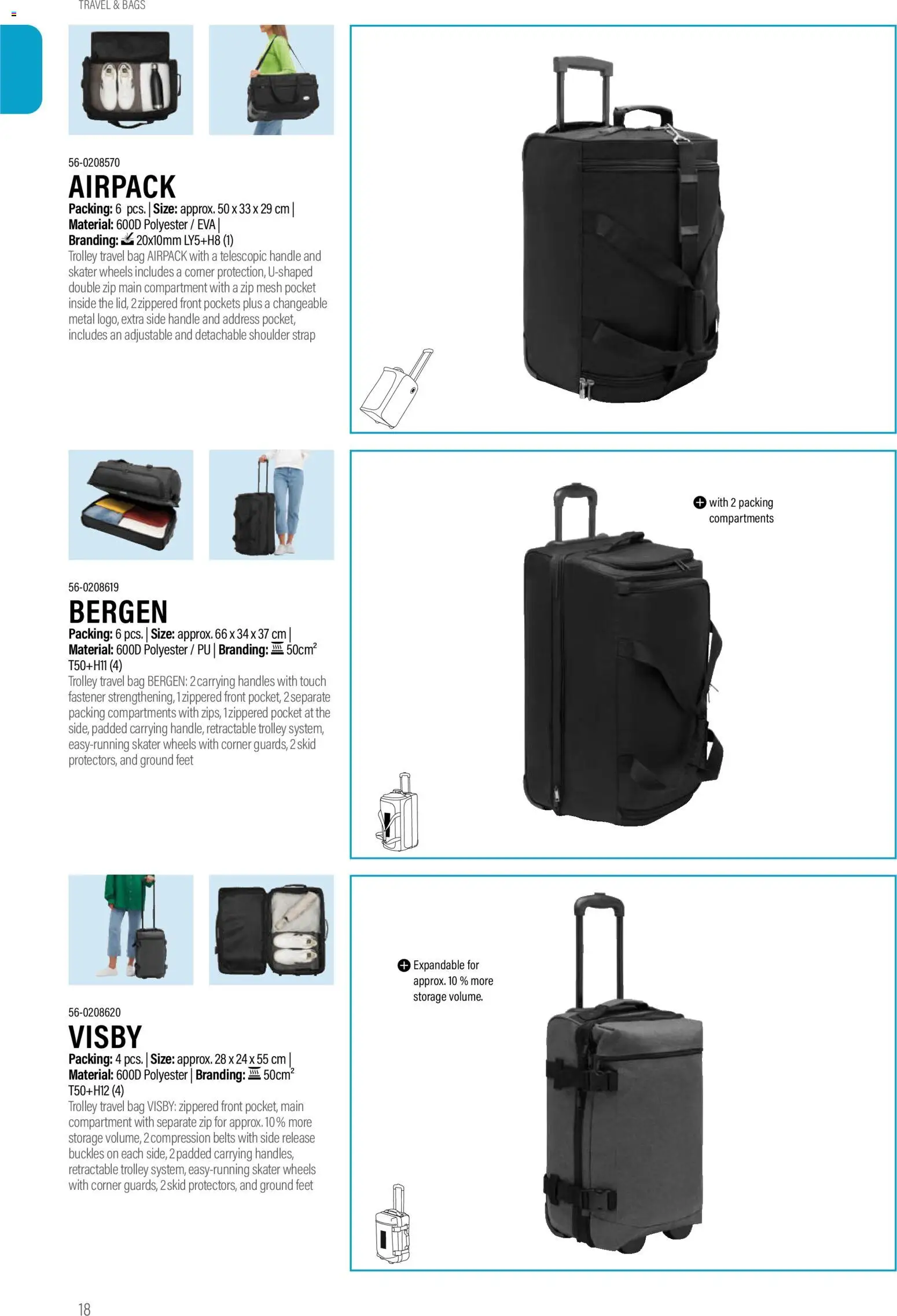 Sapo Giveaways Promotion tops – σε ισχύ από 14.01.2026 | Σελίδα: 18