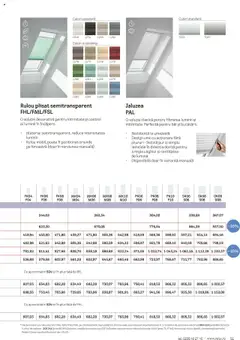 Ofertele Velux valabile de la 25.02.2025 | Pagină: 51 | Produse: Fereastră