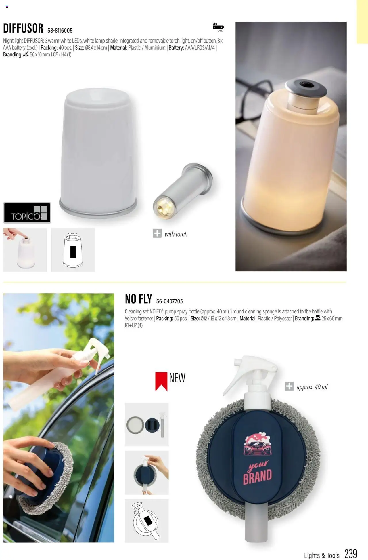 Sapo Giveaways Promotion tops – σε ισχύ από 15.05.2024 | Σελίδα: 239