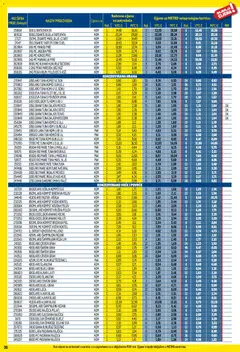 Metro - Profi cijena - Pregled kataloga iz trgovine Metro, vrijedi od 01.12.2025 | Stranica: 36