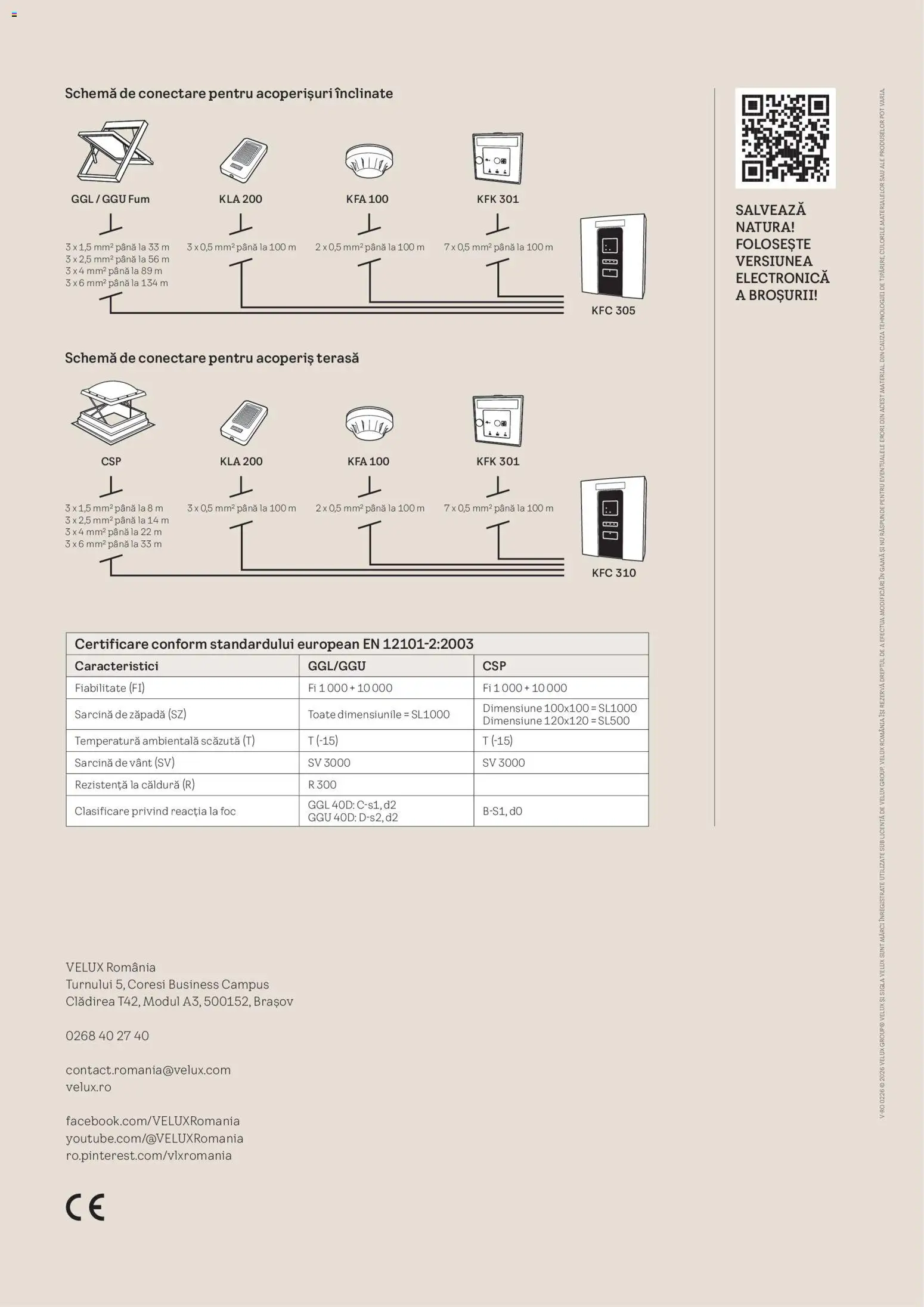Noul catalog Velux – valabil de la 03.02.2026 | Pagină: 4