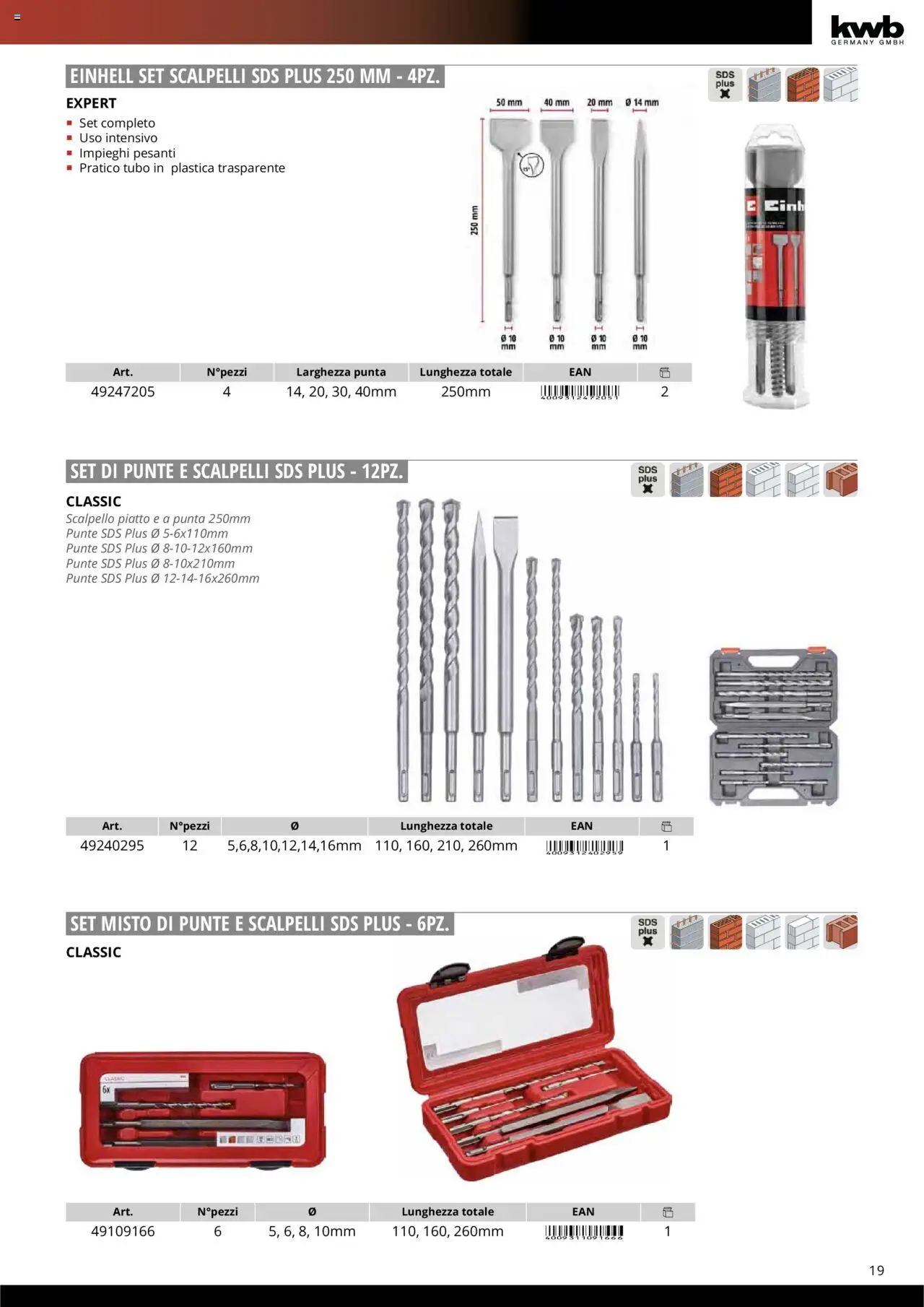 Volantino Einhell del 10.10.2025 | Pagina: 21 | Prodotti: Tubo, Piatto