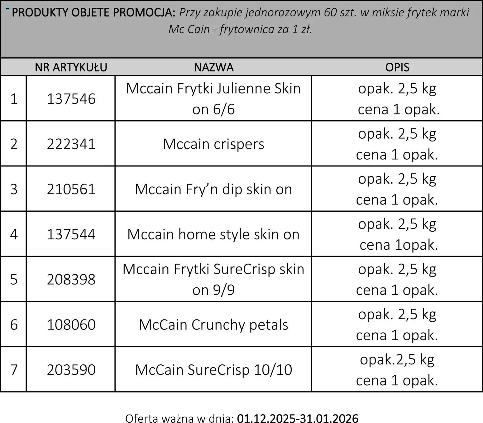 Makro Gazetka - Lista produktów promocyjnych dla akcji frytownica od 01.12.2025 | Strona: 1 | Produkty: Frytki