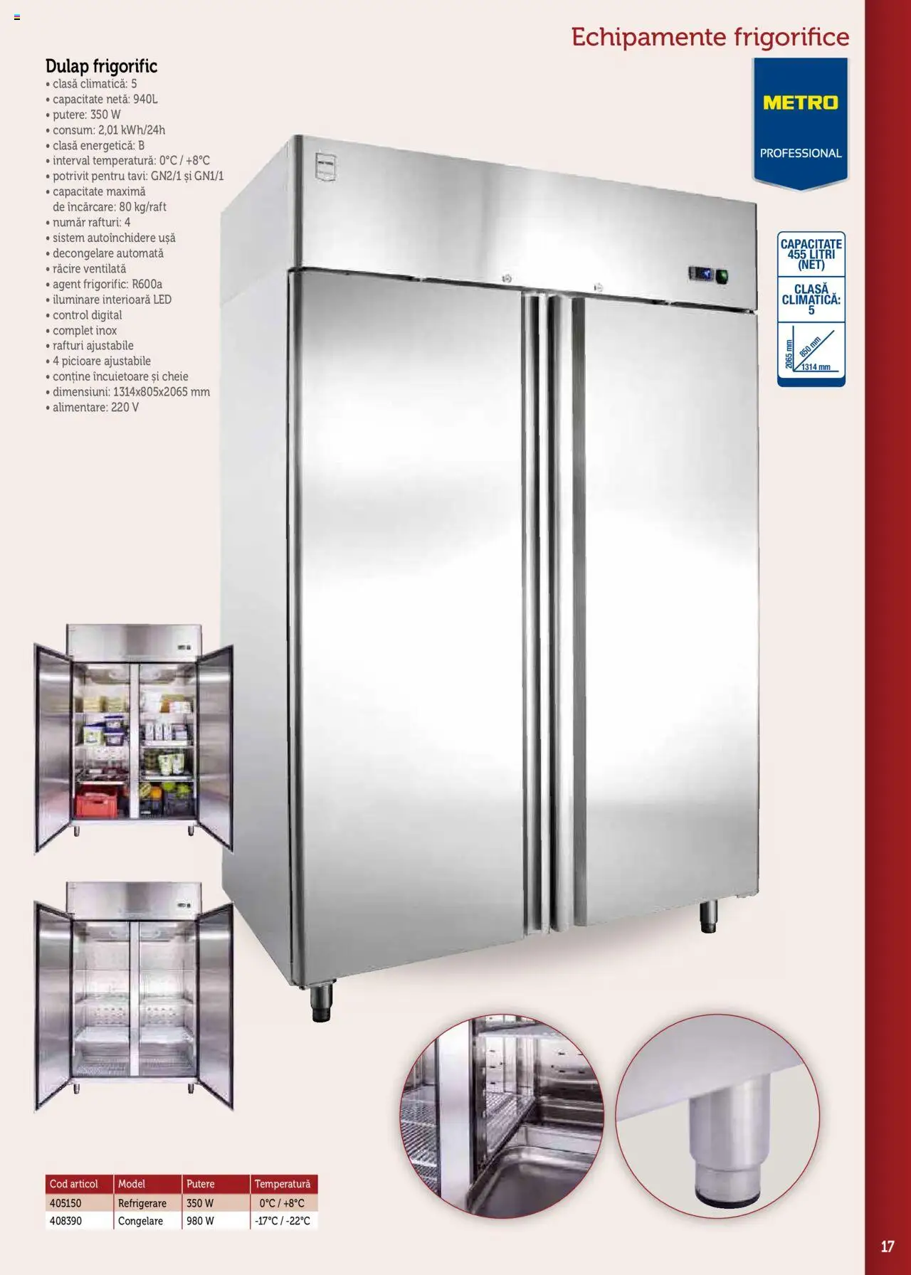 Noul catalog Metro – valabil de la 17.09.2025 | Pagină: 17 | Produse: Babak, Ușă