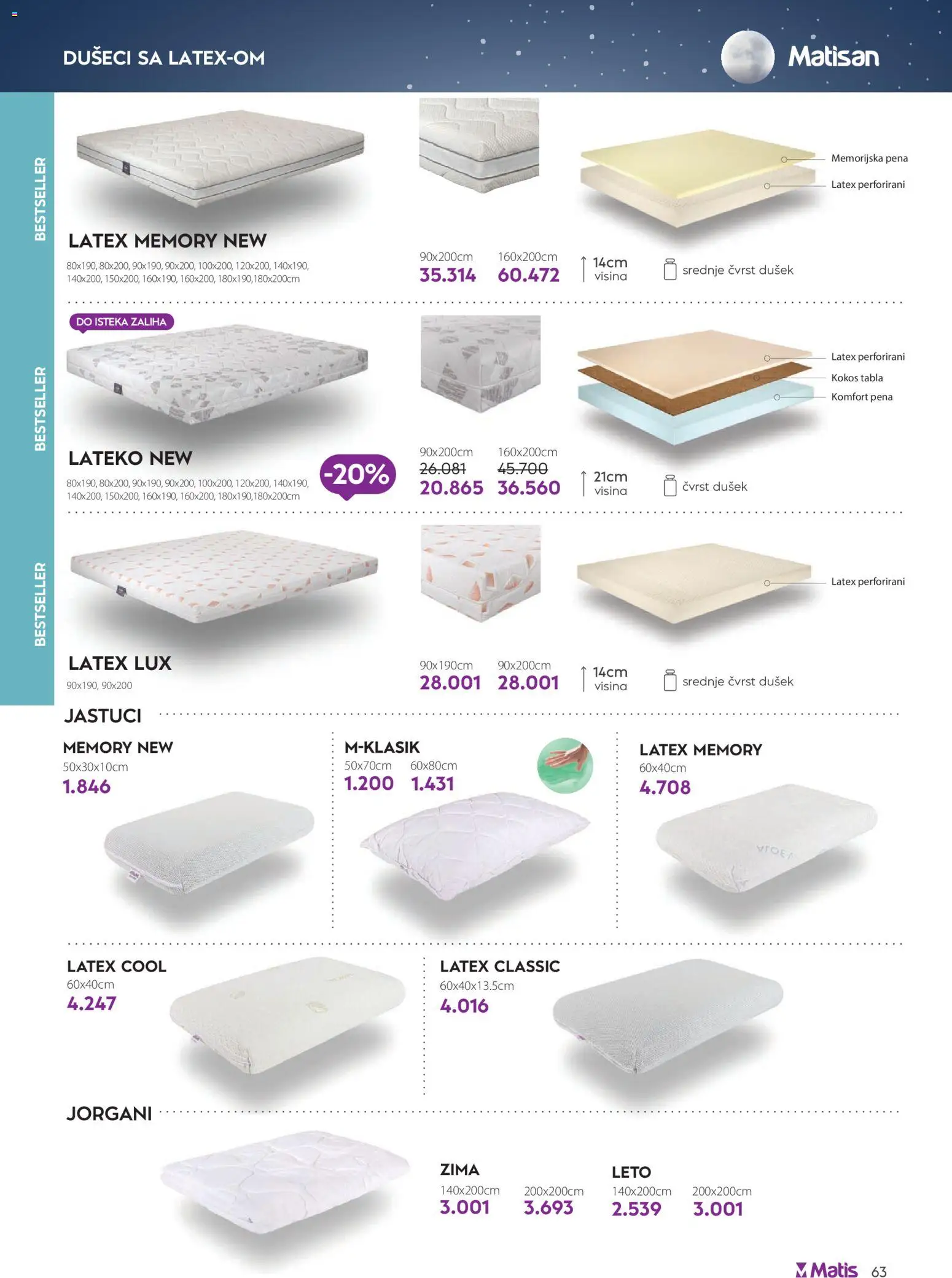 Matis katalog - važi od 01.03.2026 | Strana: 63 | Proizvode: Dušek