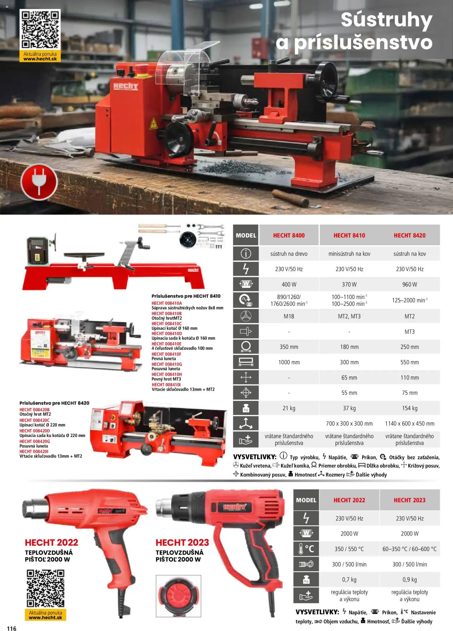 Nové Hecht akcie – leták je platný od 19.02.2026 | Strana: 116 | Produkty: Sústruh na drevo, Sústruh na kov, Sústruh
