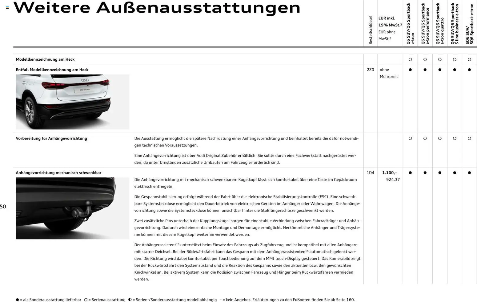 Audi Prospekt 	 – gültig ab 28.10.2025 | Seite: 50
