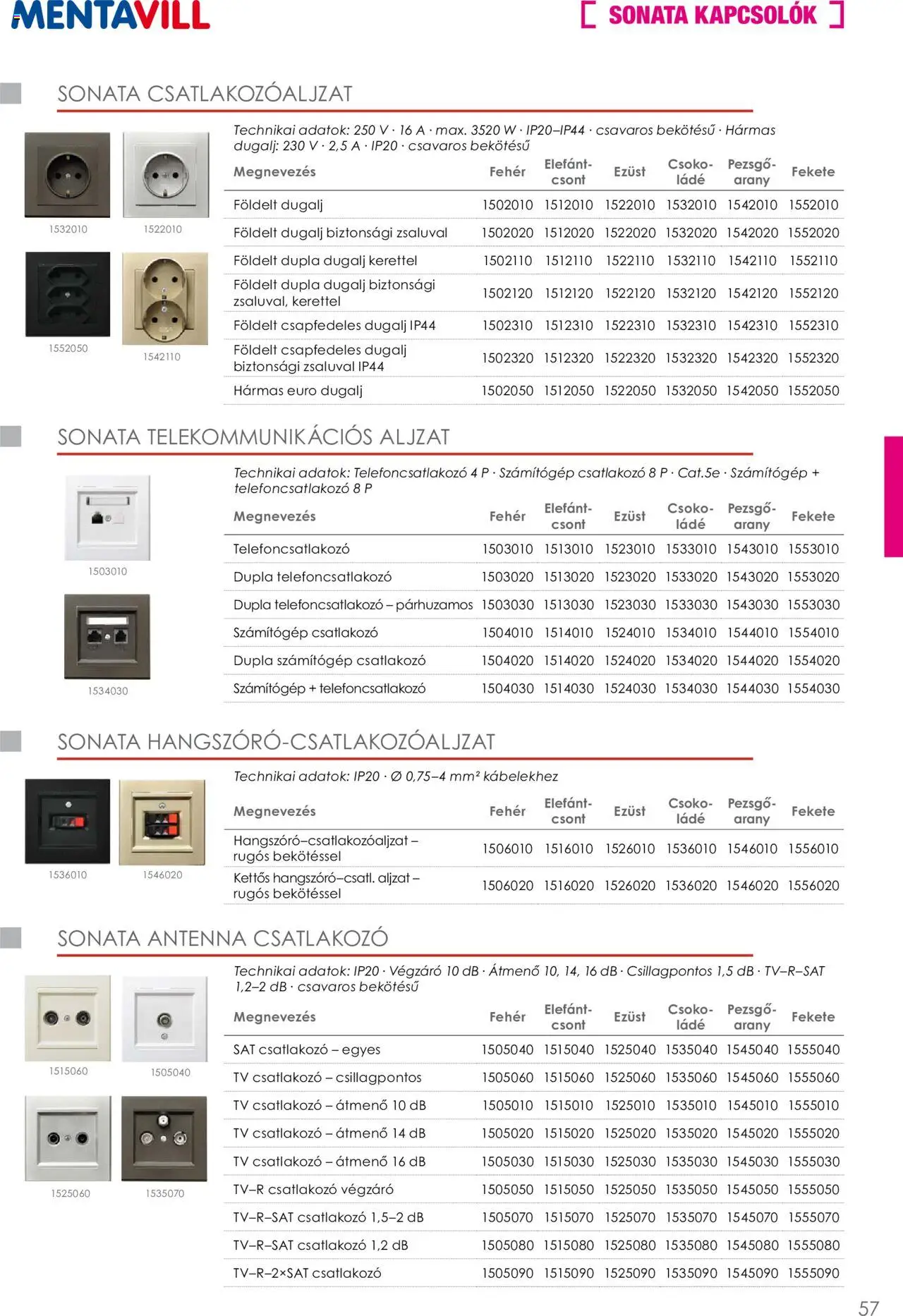 Mentavill akciós ujság - amely érvényes a következő dátumtól: 02.04.2026 | Oldal: 59