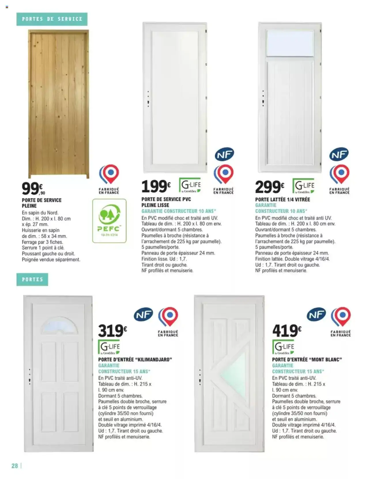  | Page: 28 | Produits: Clé, Porte, Portes