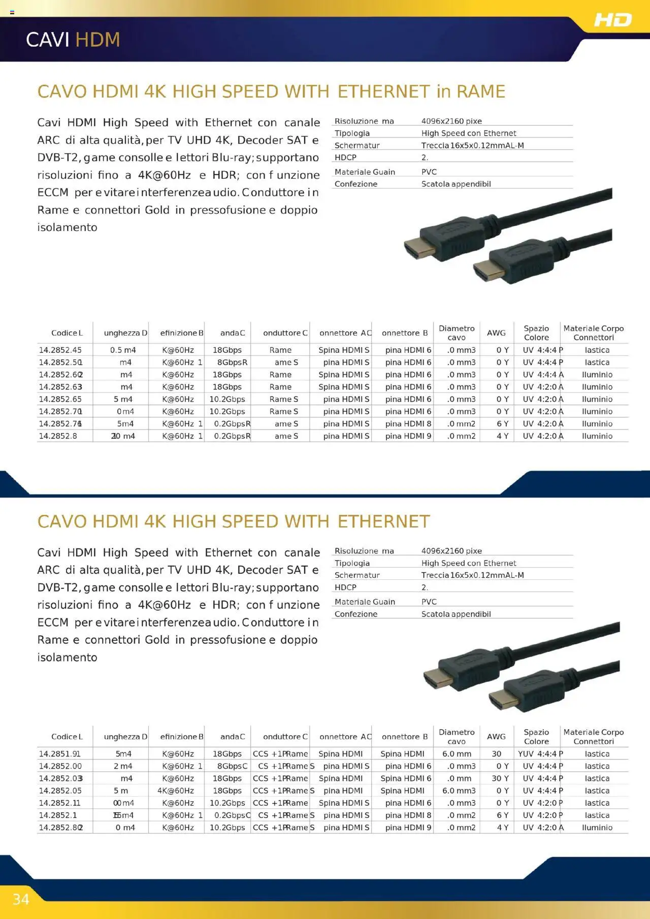 Volantino GBC del 16.10.2025 | Pagina: 34 | Prodotti: Decoder, TV, Cavo, Scatola