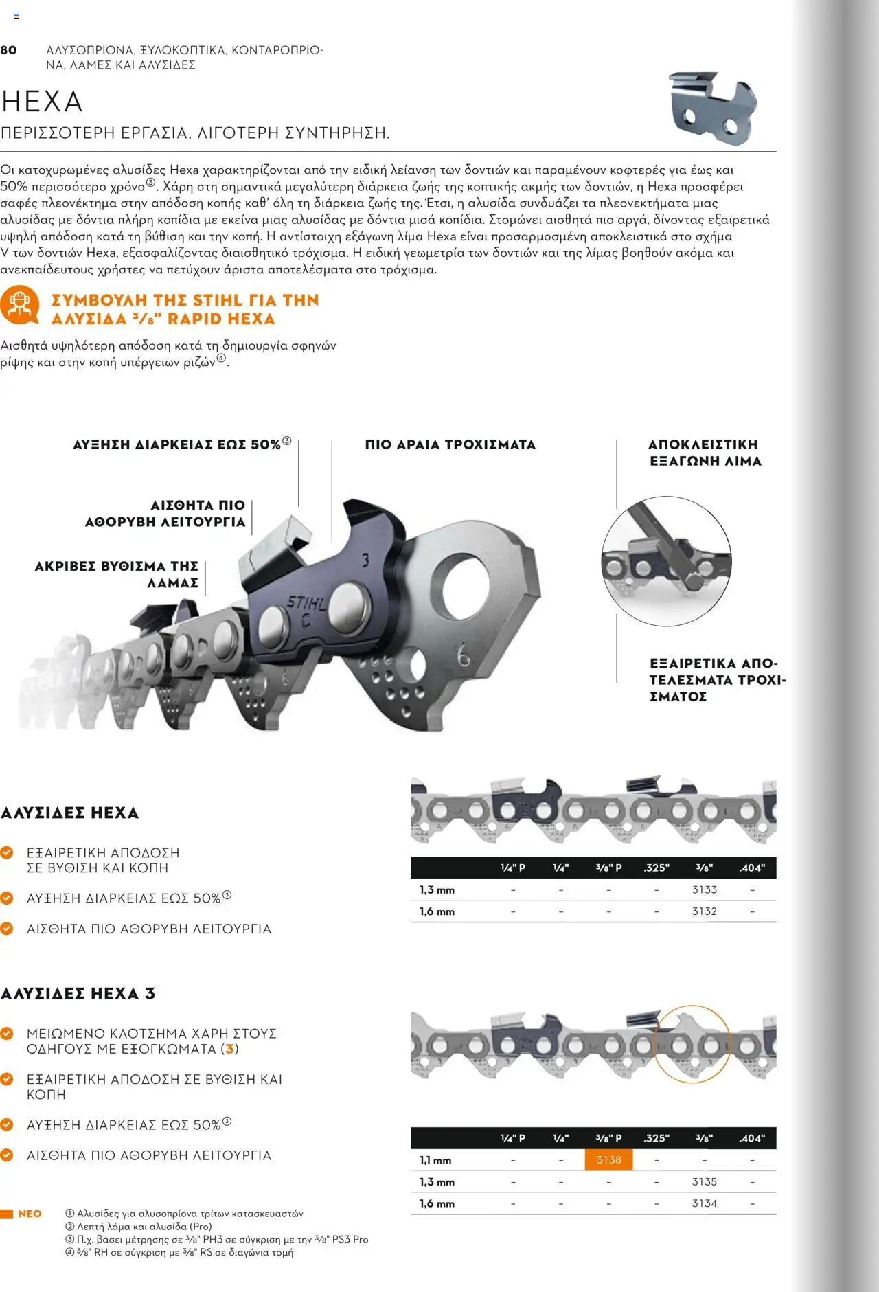 Stihl Κατάλογος 2025 – σε ισχύ από 13.01.2025 | Σελίδα: 80