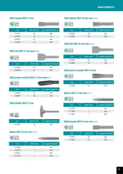 Noul catalog Makita – valabil de la 01.04.2025 | Pagină: 51 | Produse: Bătător