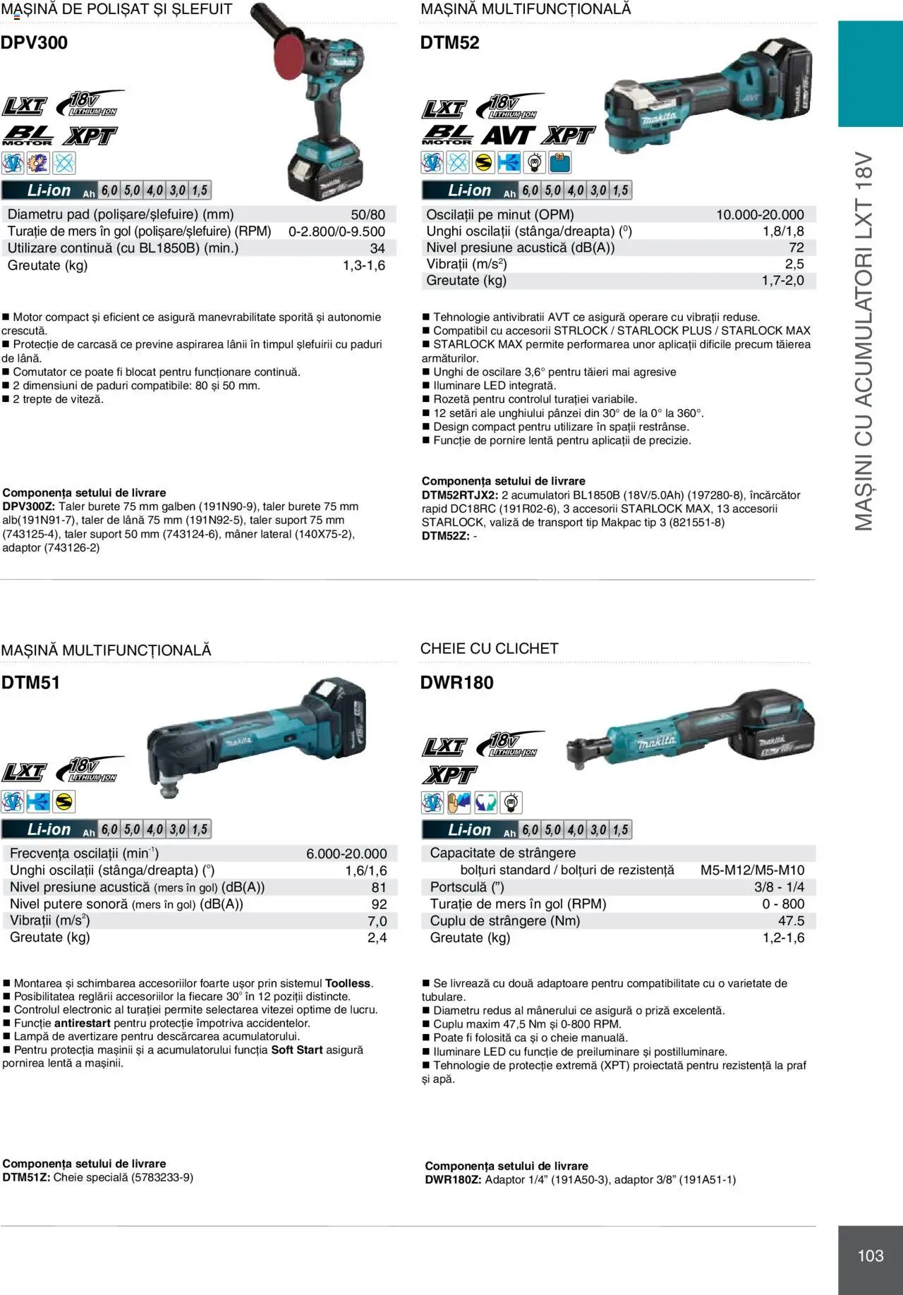 Noul catalog Makita – valabil de la 08.01.2025 | Pagină: 103 | Produse: Valiză, Carcasă, Mâner, Burete