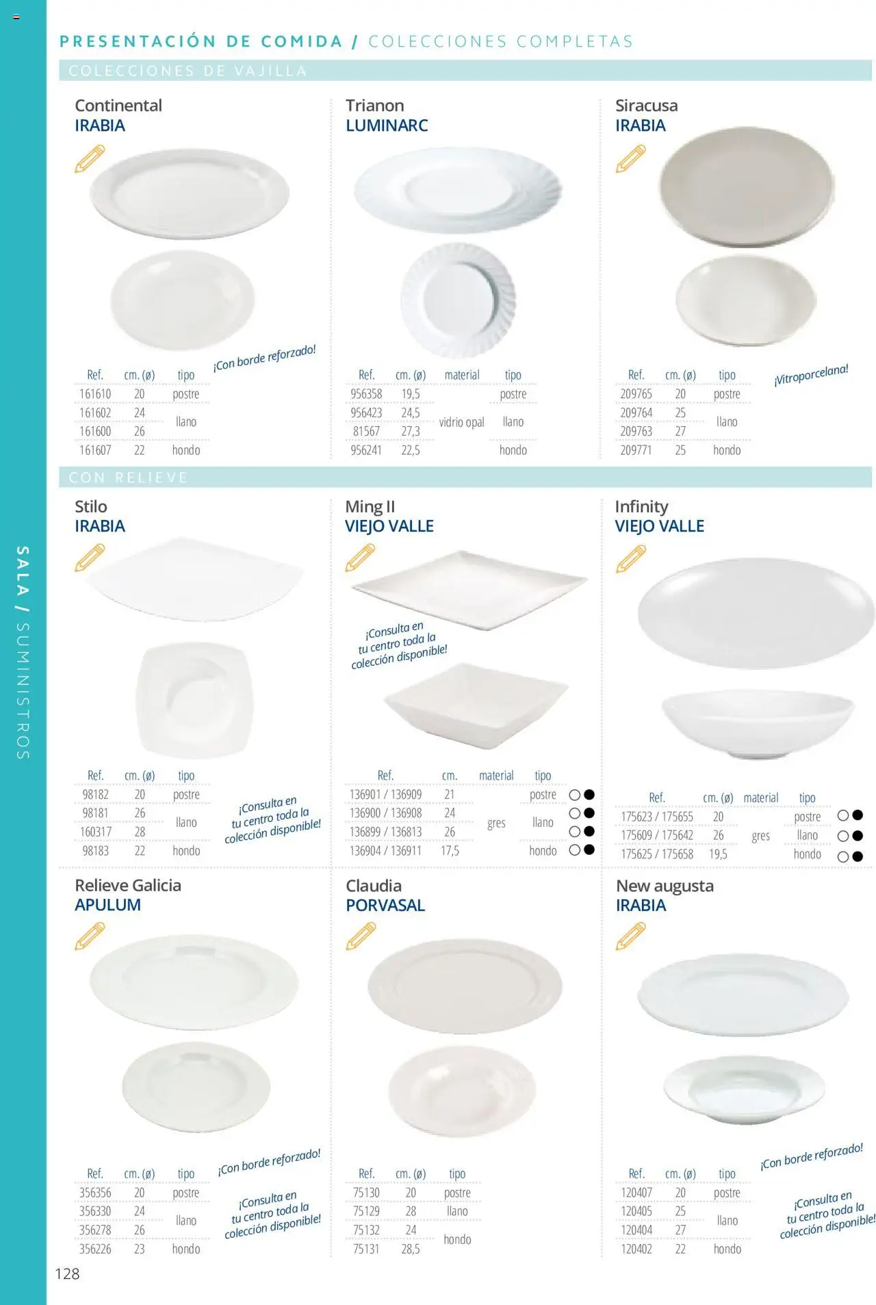 Makro catálogo │ válido desde el 19.06.2024 | Página: 128