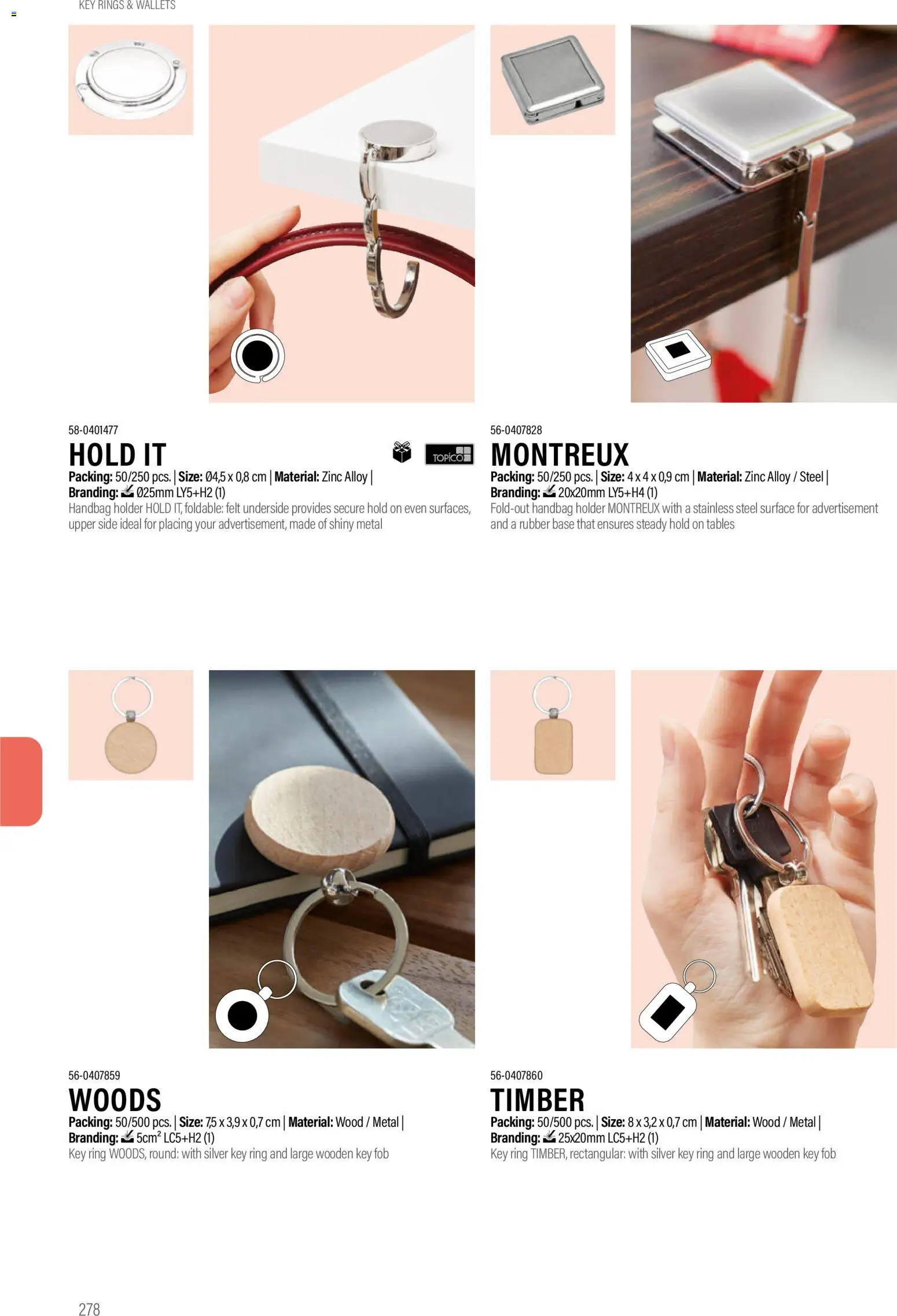 Sapo Giveaways Promotion tops – σε ισχύ από 14.01.2026 | Σελίδα: 278