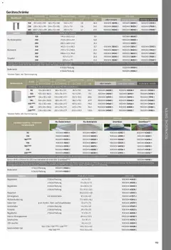Dehner Biohort – Metall für Garten & Terrasse ab 01.01.2026 gültig | Seite: 113 | Produkte: Gewicht, Solarleuchte