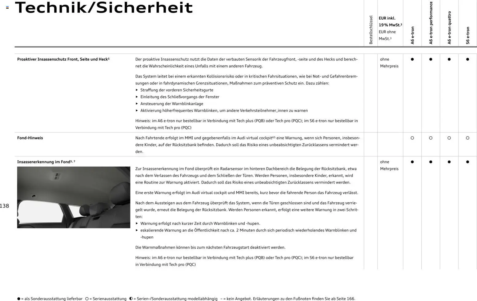 Audi  A6 e-tron – gültig ab 01.10.2025 | Seite: 138