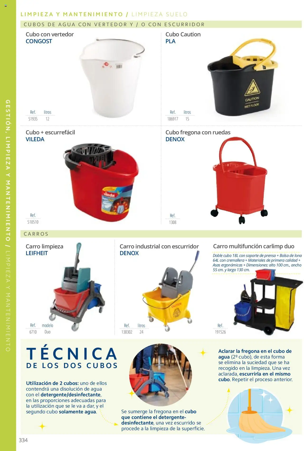 Makro catálogo │ válido desde el 19.06.2024 | Página: 334