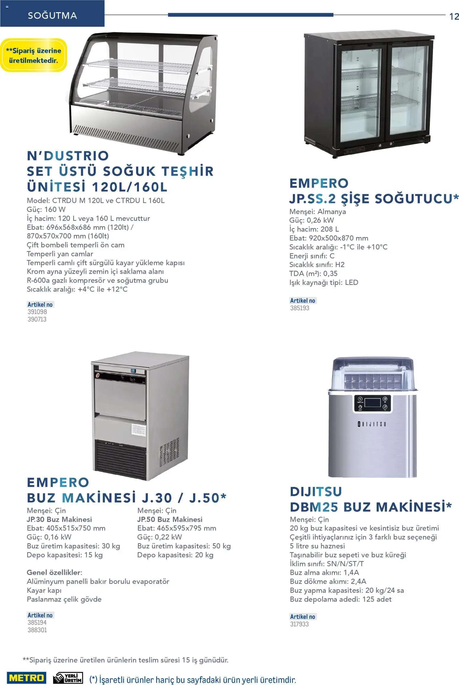 Metro - Profesyonel Çözümler - 26.12.2025 tarihinden itibaren geçerlidir | Sayfa: 12 | Ürünler: Ayna, Cin, Su