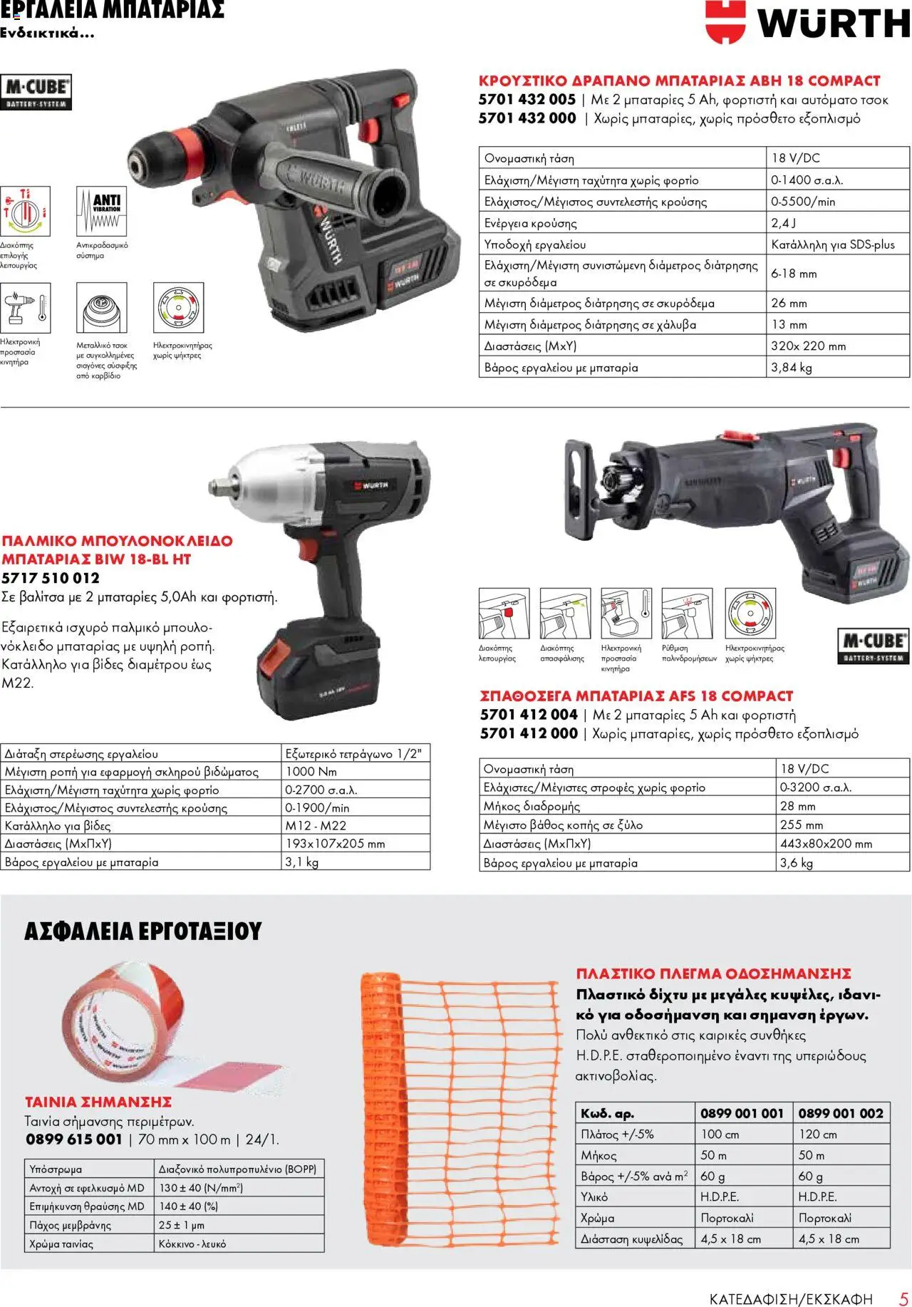 WURTH - Construction – σε ισχύ από 01.10.2025 | Σελίδα: 5