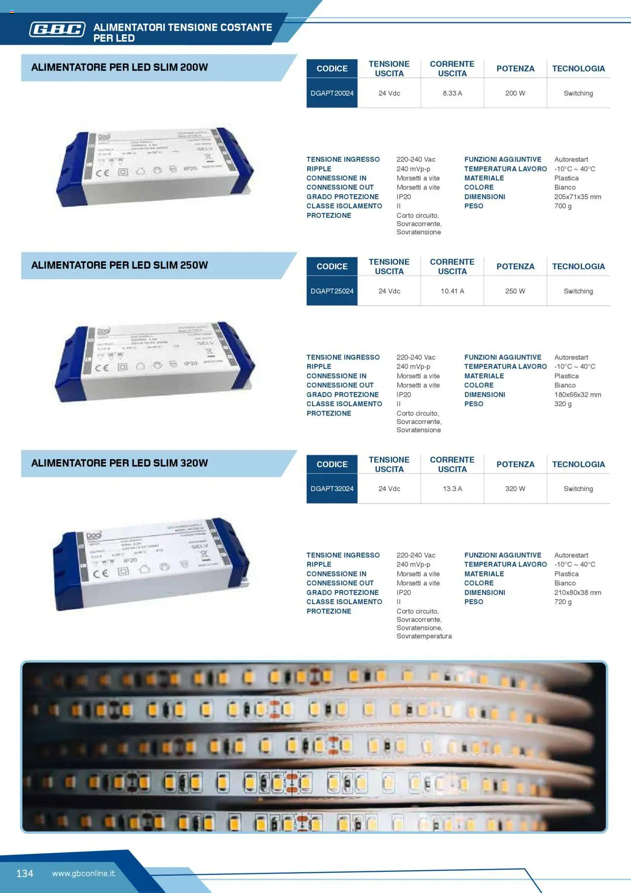 Volantino GBC del 12.04.2025 | Pagina: 134