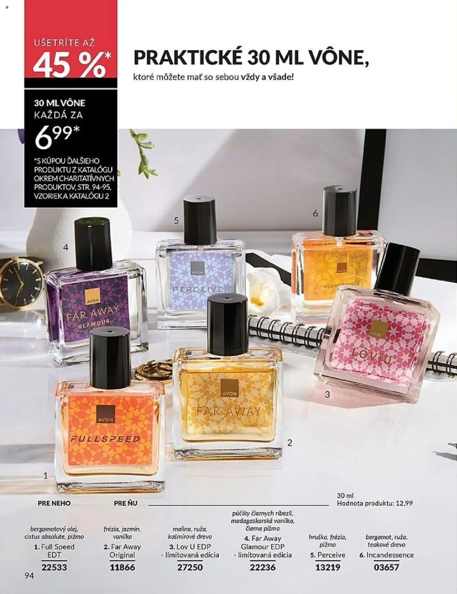 Nové Avon akcie – leták je platný od 01.01.2026 | Strana: 94