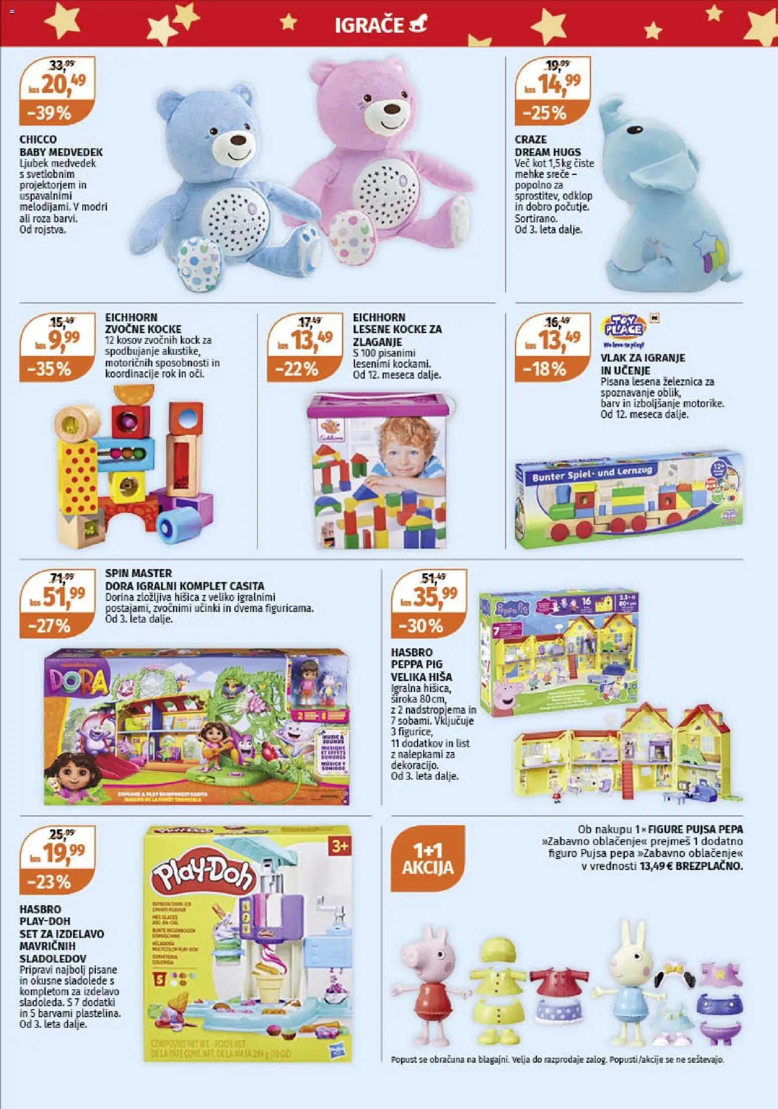 Novi Müller katalog ponudbe – veljaven od 15.12.2025 | Stran: 3