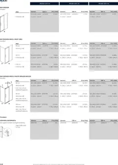 Bauhaus - Scanbad gyldig fra 01.01.2026 | Side: 148