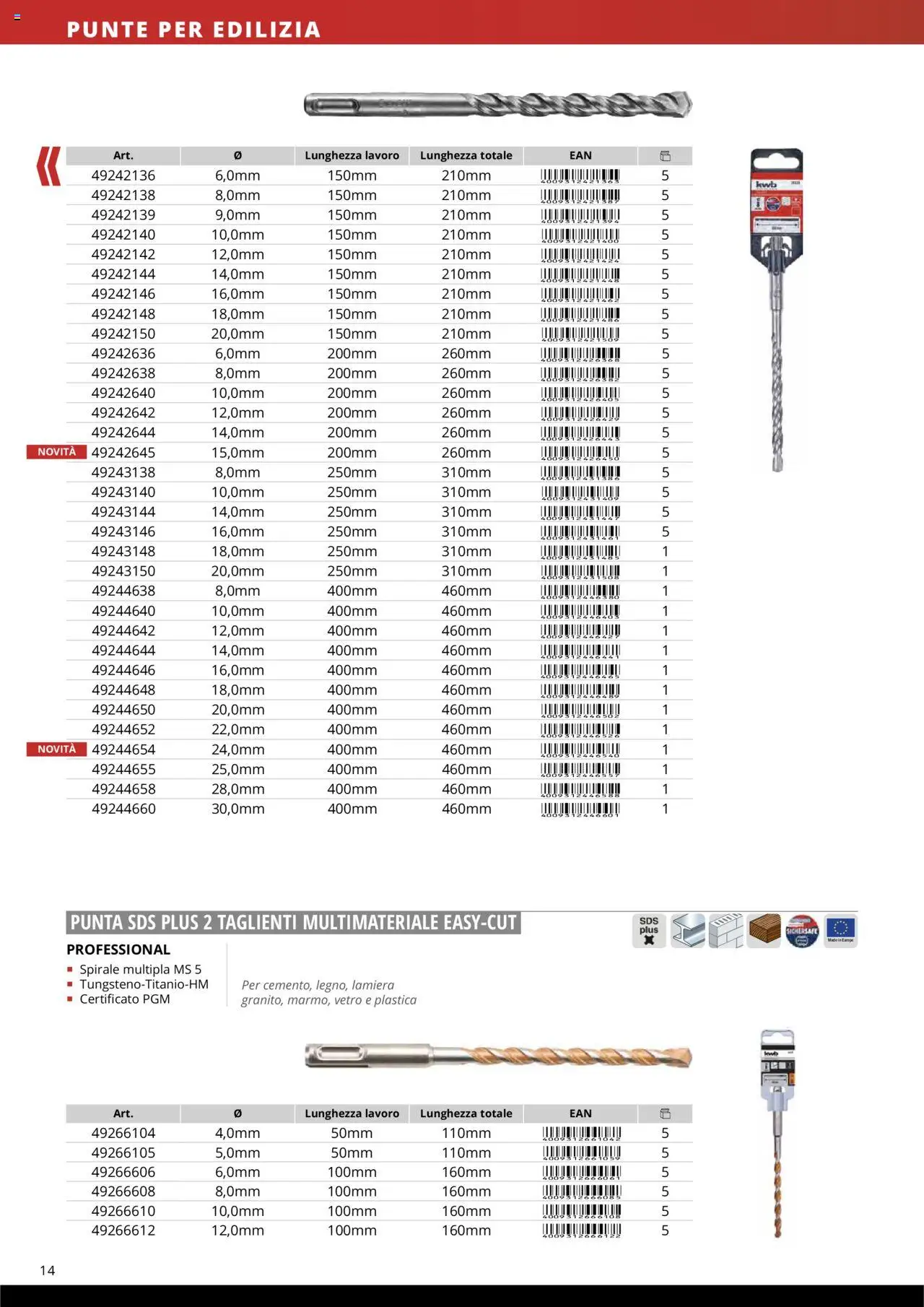 Volantino Einhell del 10.10.2025 | Pagina: 16
