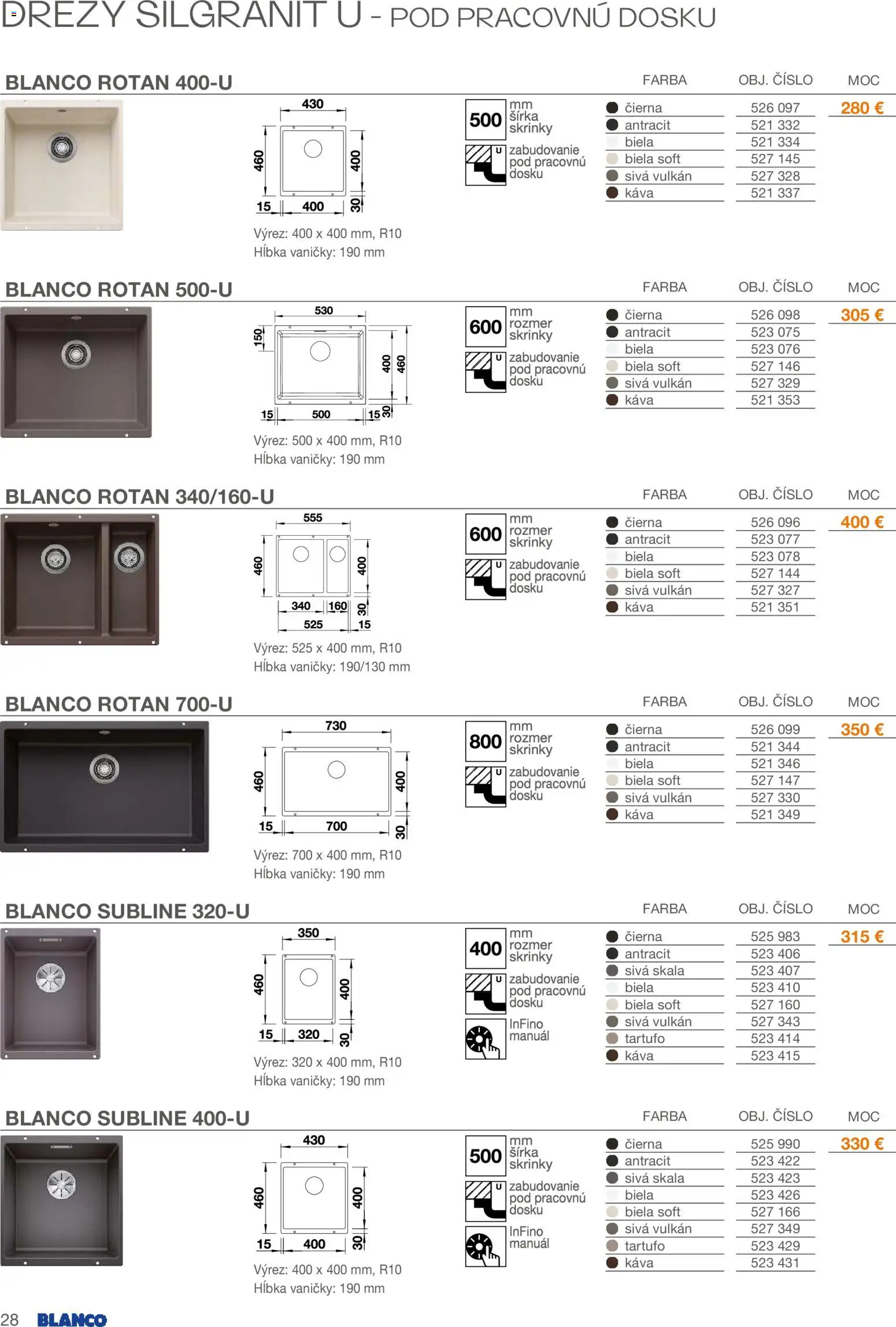 Nové Blanco akcie – leták je platný od 01.02.2026 | Strana: 28 | Produkty: Drezy, Káva